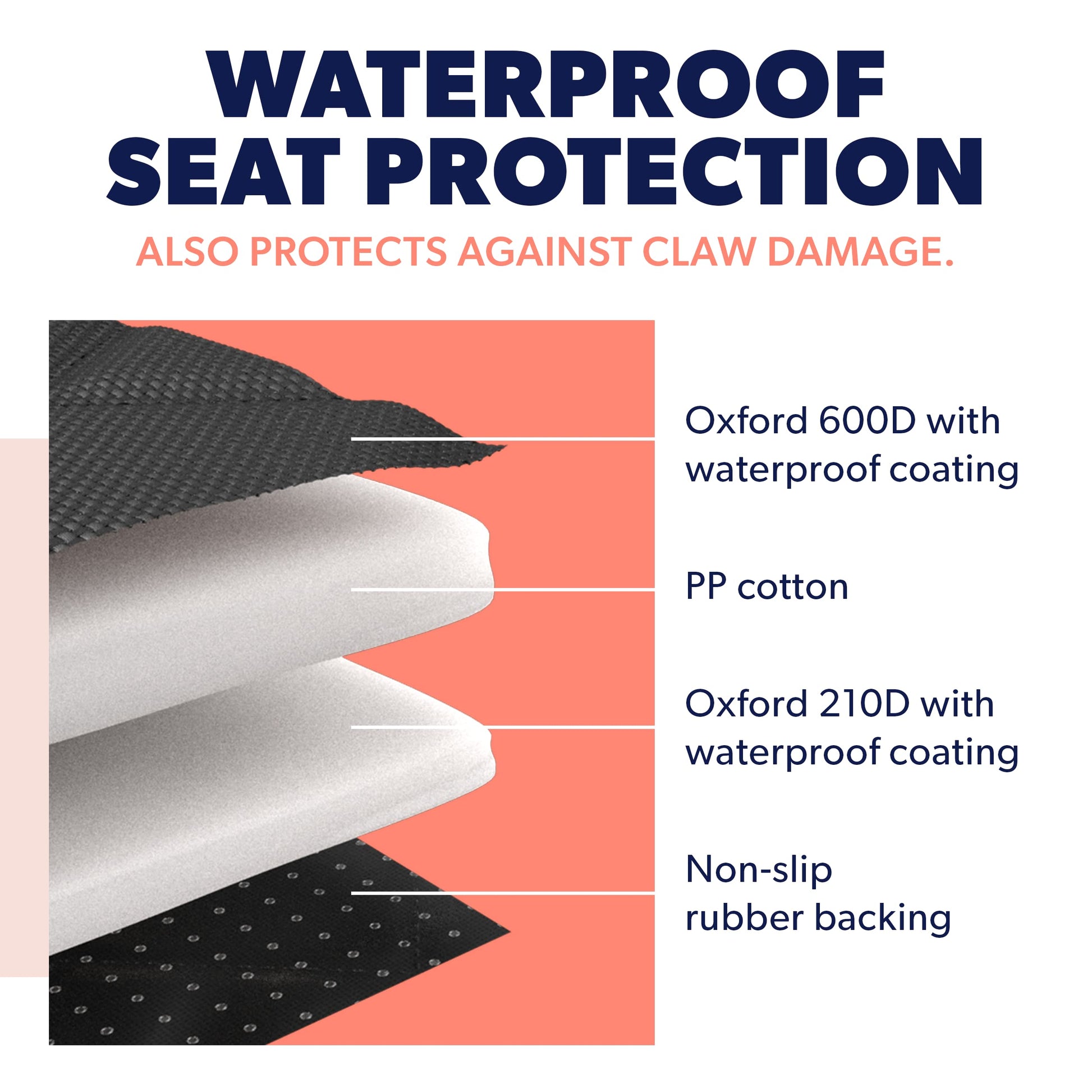 Active Pets Car Rear Seat Cover for Dogs, Durable Waterproof Seat