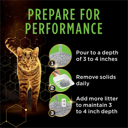 Purina Tidy Cats Performance Plus Active Clean Scented Clumping Box
