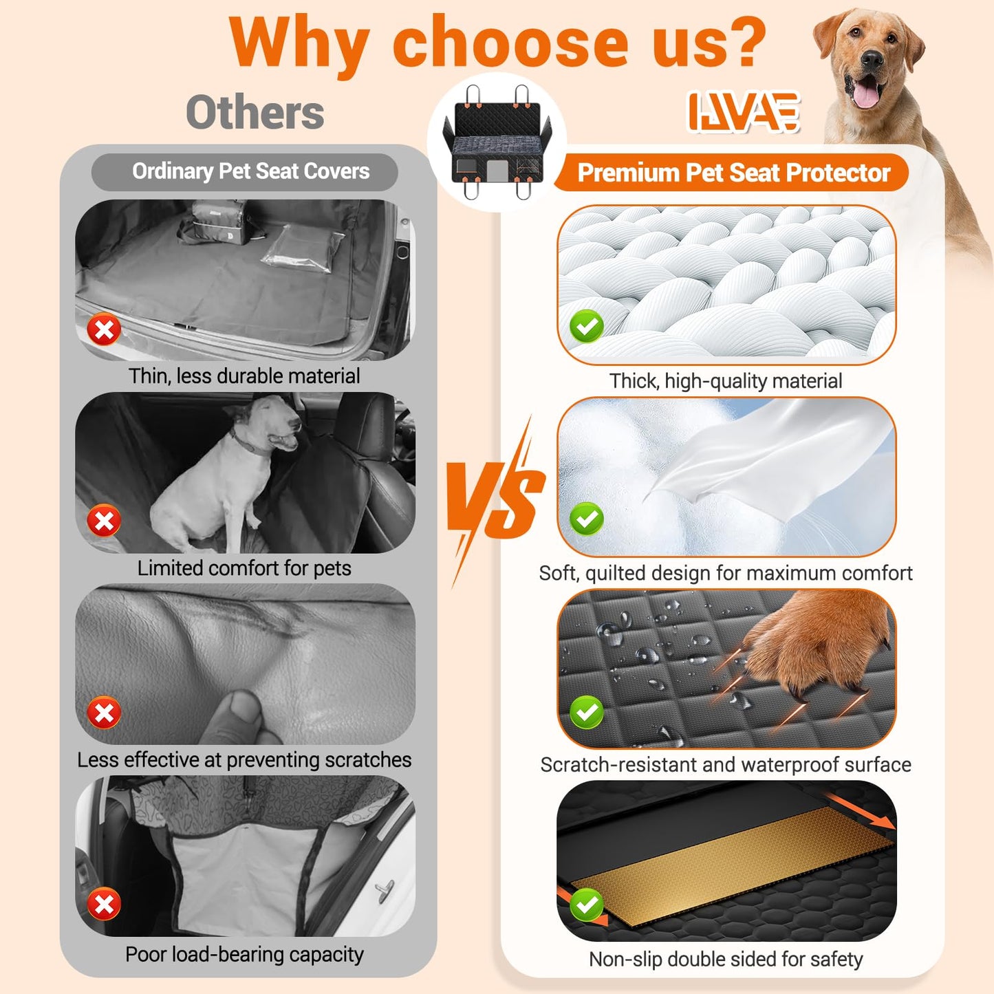 IJVAE Hard Bottom Car Seat Cover for Dog swith Removable Seat