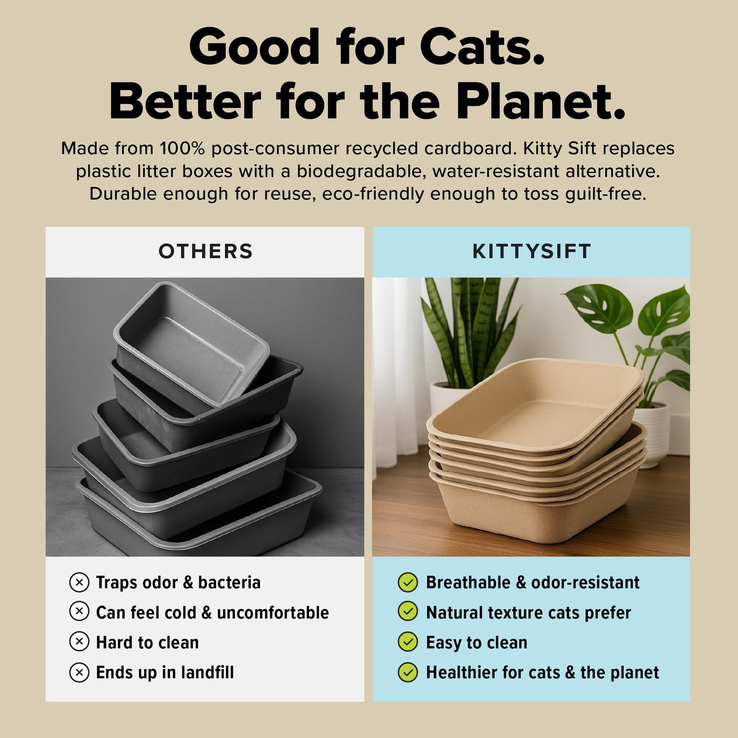 Kitty Sift Disposable Cat Litter Box Large, 6 Count, Durable Box