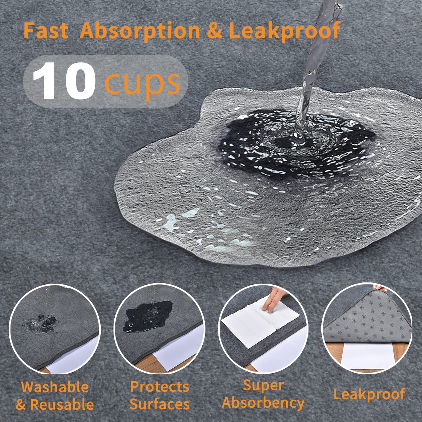 LOOBANI 2 Packs Extra Large Reusable Dog Mat for Floor, Non-Slip Mat
