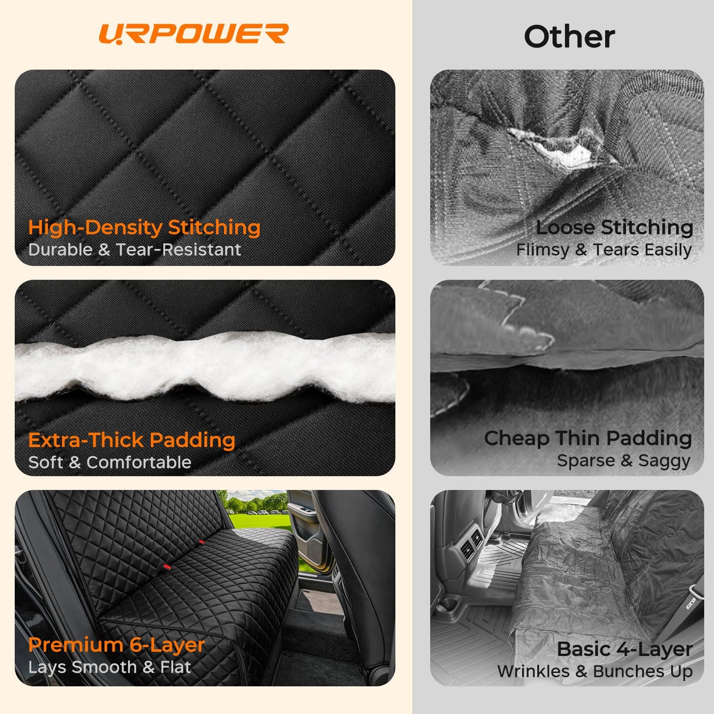 URPOWER Dog Car Seat Cover for Back Seat, Waterproof Car Seat