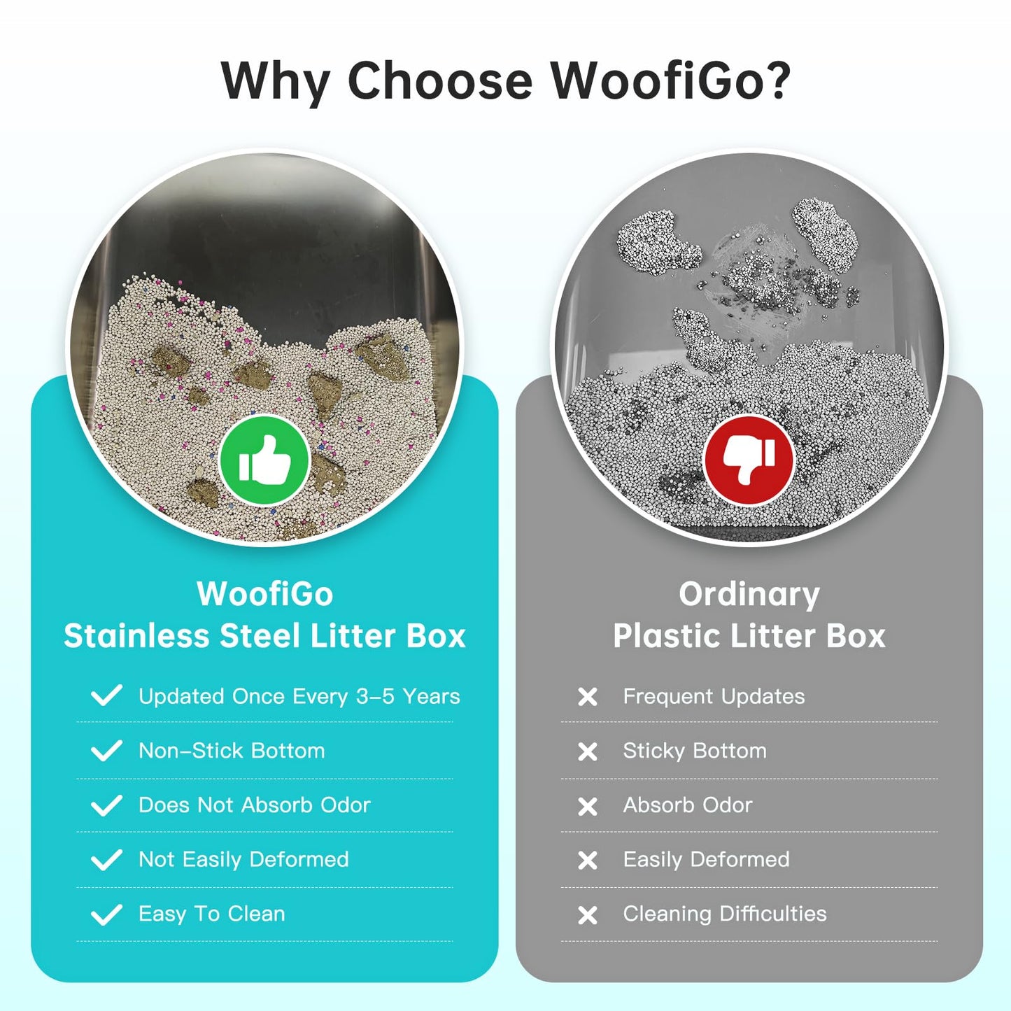WoofiGo Stainless Steel Cat Litter Box with Lid, XL Metal Litter Box
