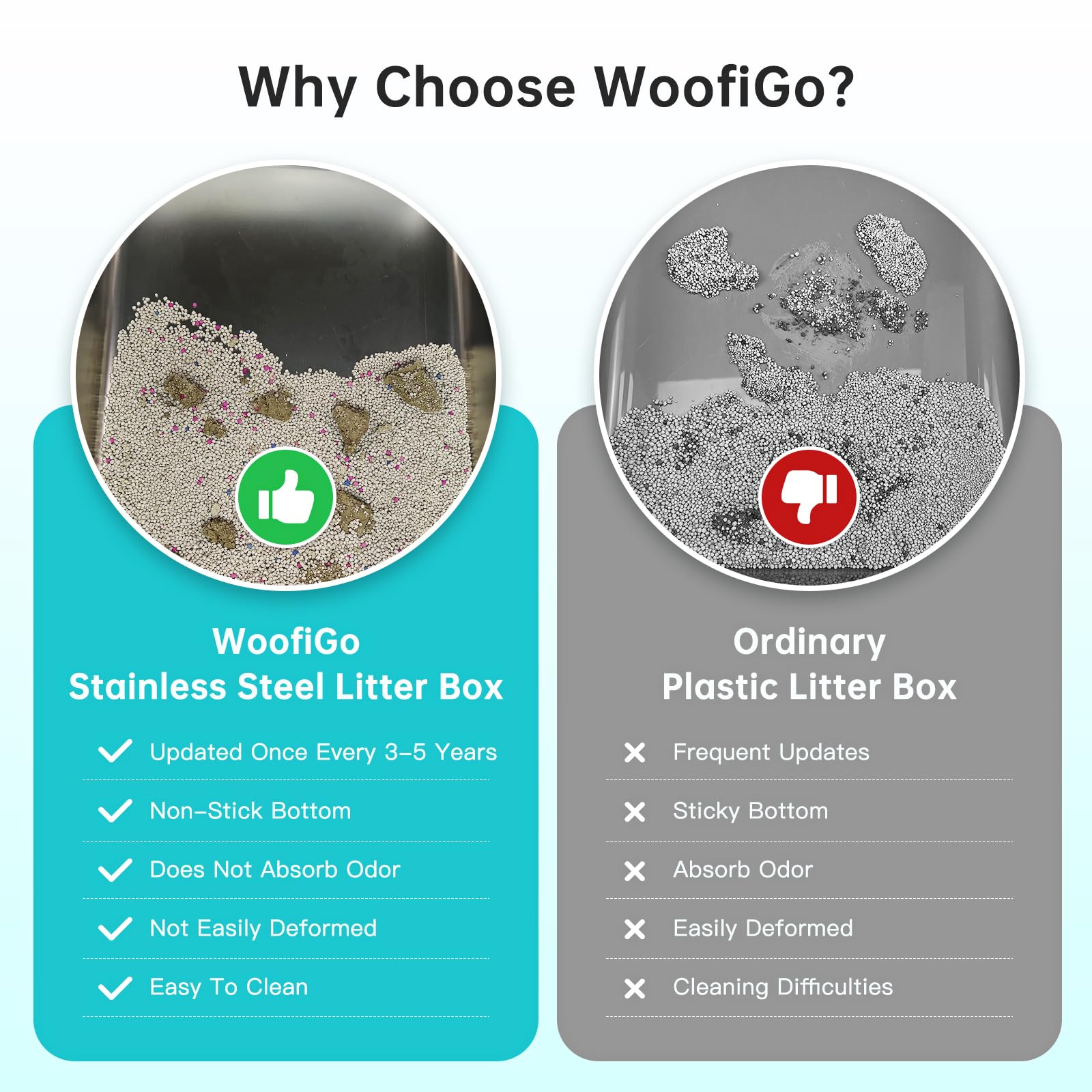 WoofiGo Stainless Steel Cat Litter Box with Lid, XL Metal Litter Box