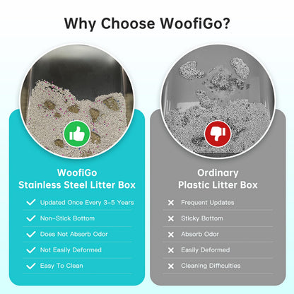 WoofiGo Stainless Steel Cat Litter Box with Lid, XL Metal Litter Box