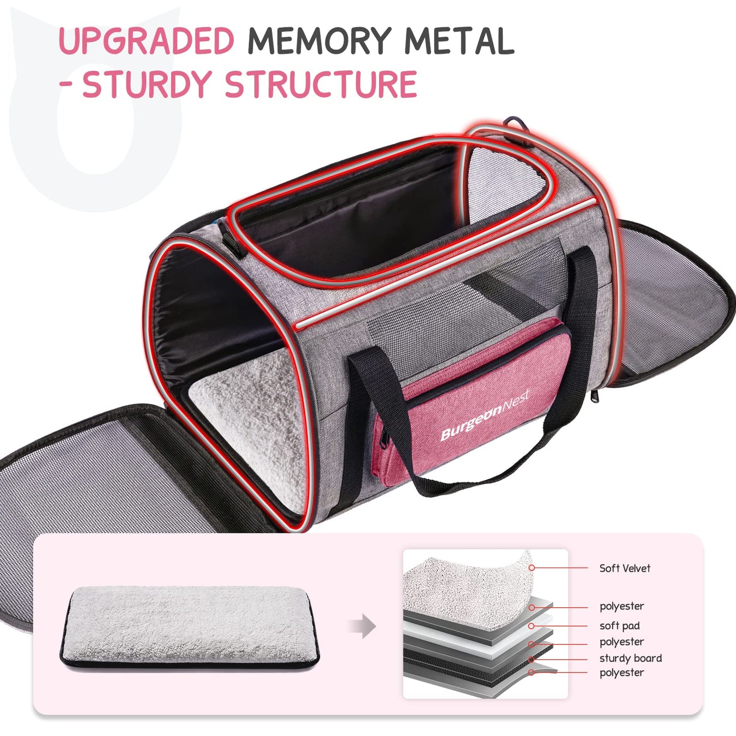 BurgeonNest Cat Carriers for Medium Puppy Under Pet Carrier