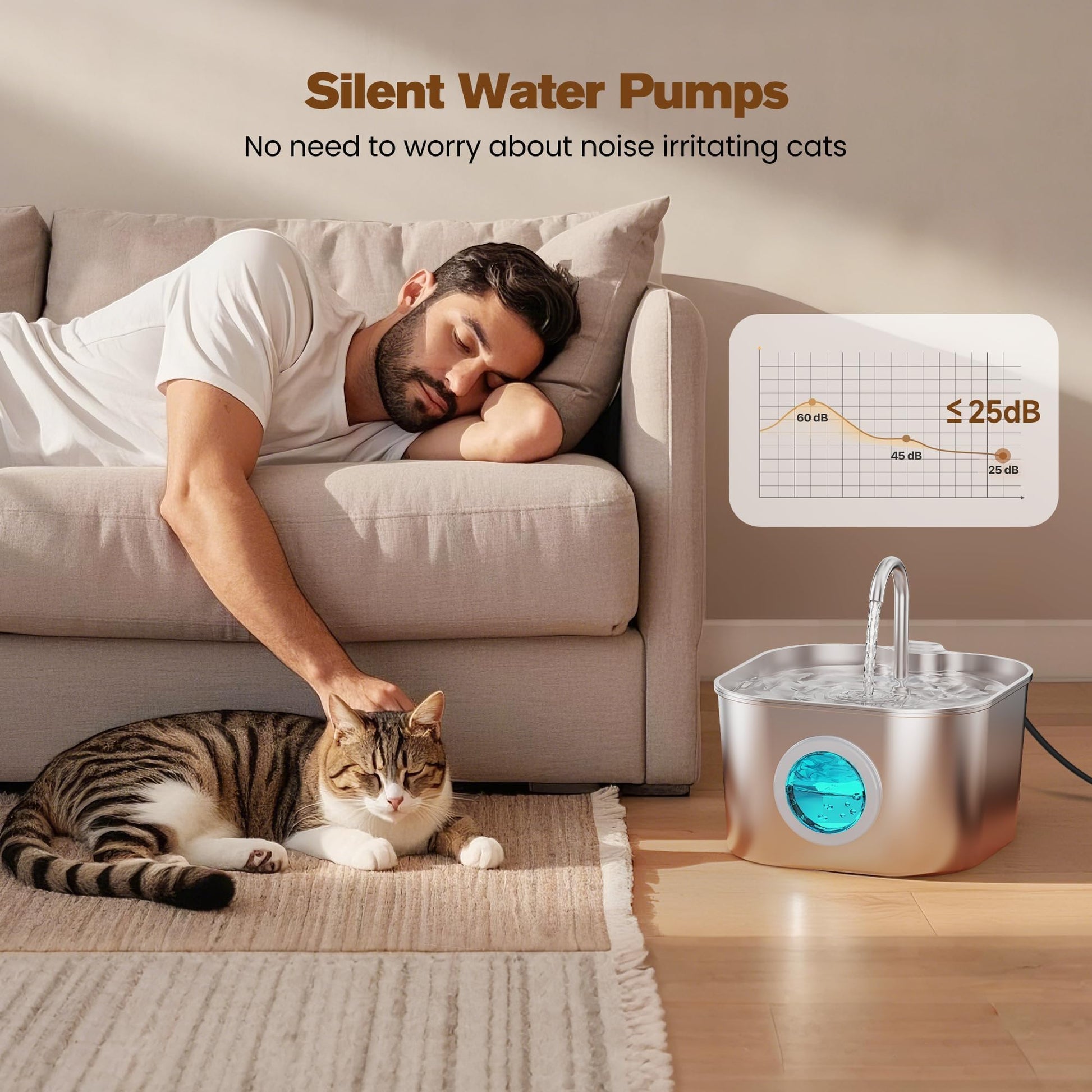 HOOISE Cat Water Fountain with 8 Filters + 5 Sponges,Small Pet Bowl