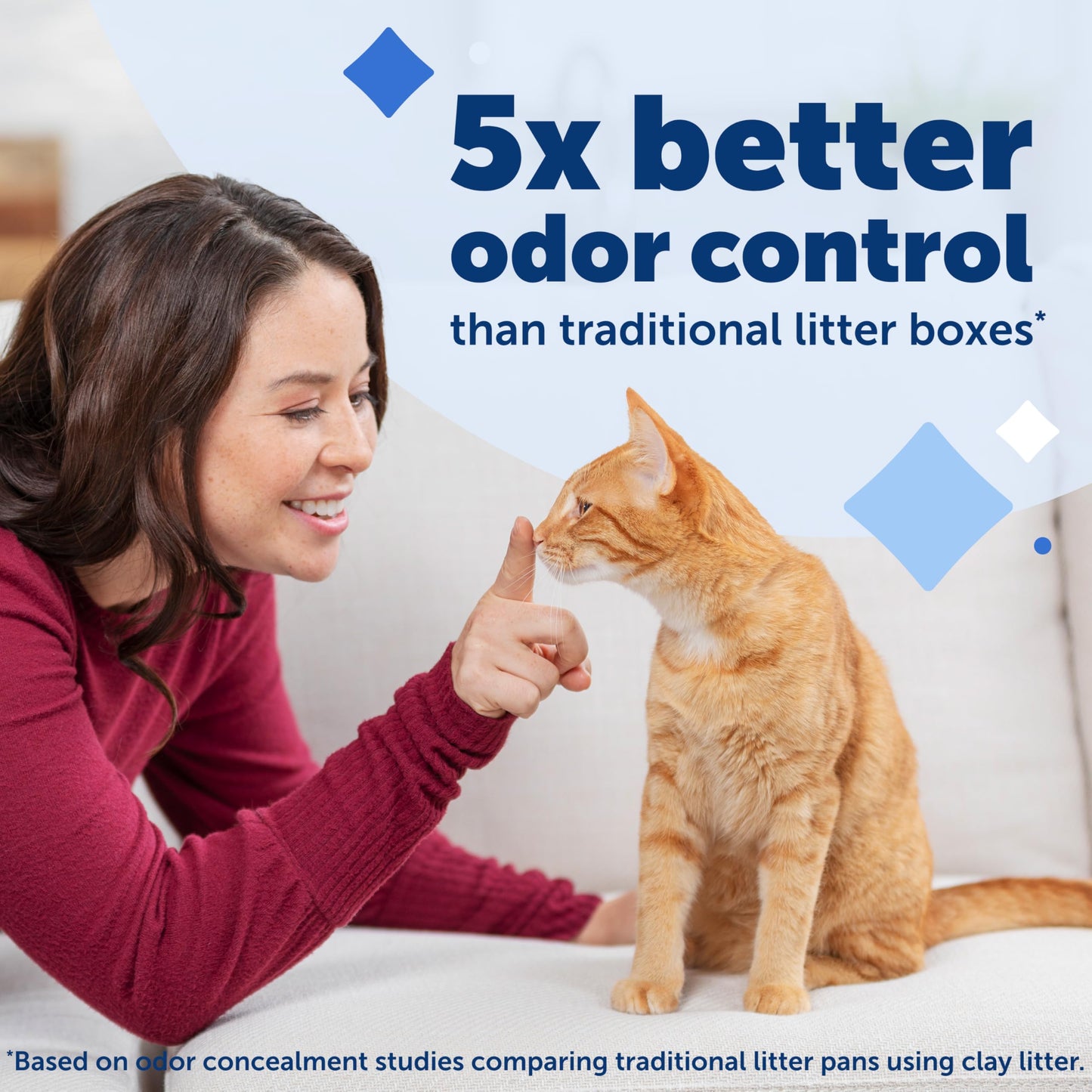PetSafe ScoopFree Disposable Crystal Cat Litter Tray Easy Cleaning Box