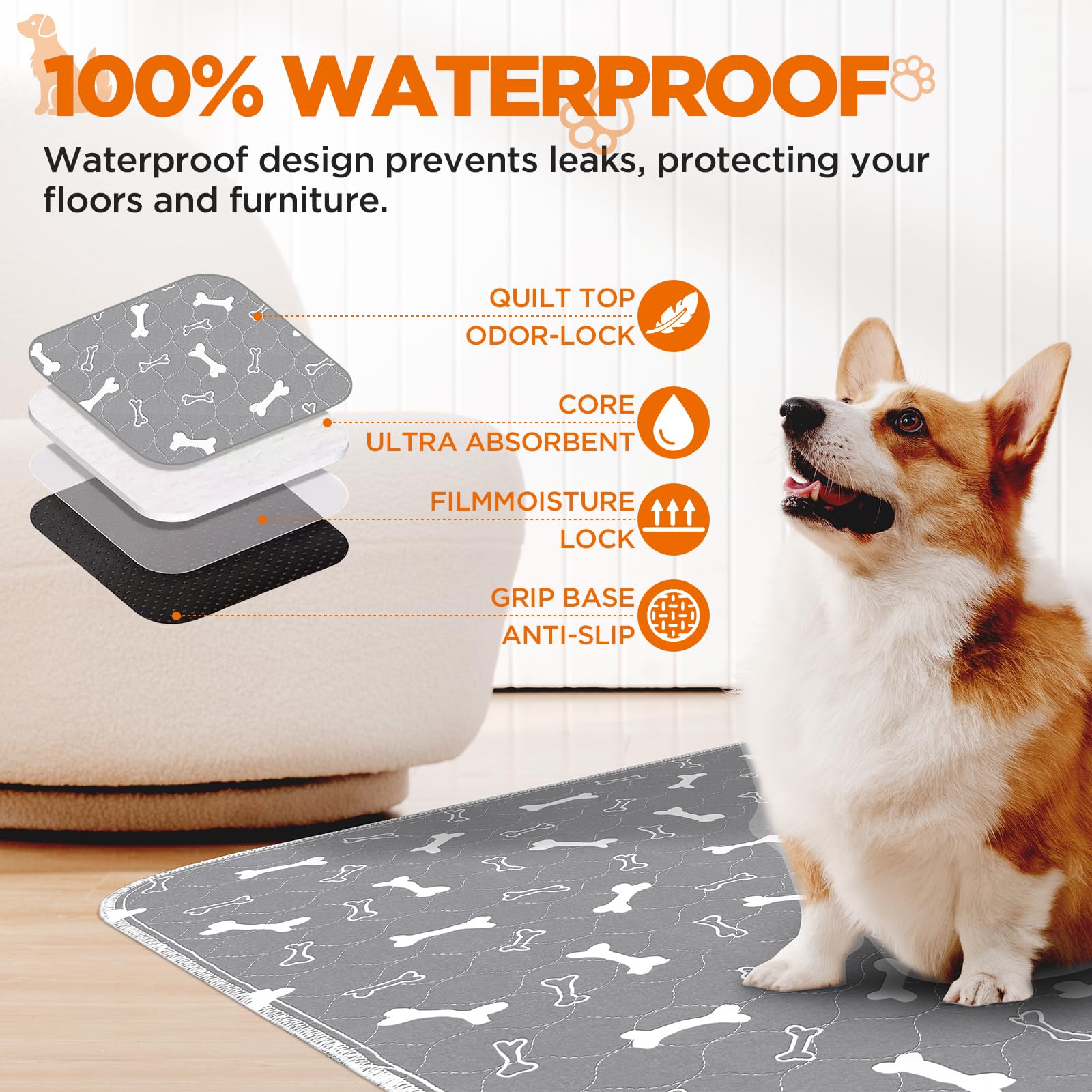 Baodan Washable Pee Pads for Dogs, 2 Pack Large Reusable Puppy Mat