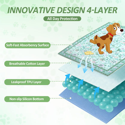 Baodan Washable Reusable Pee Pads for Dogs, 2 Pack Large x48" Crate