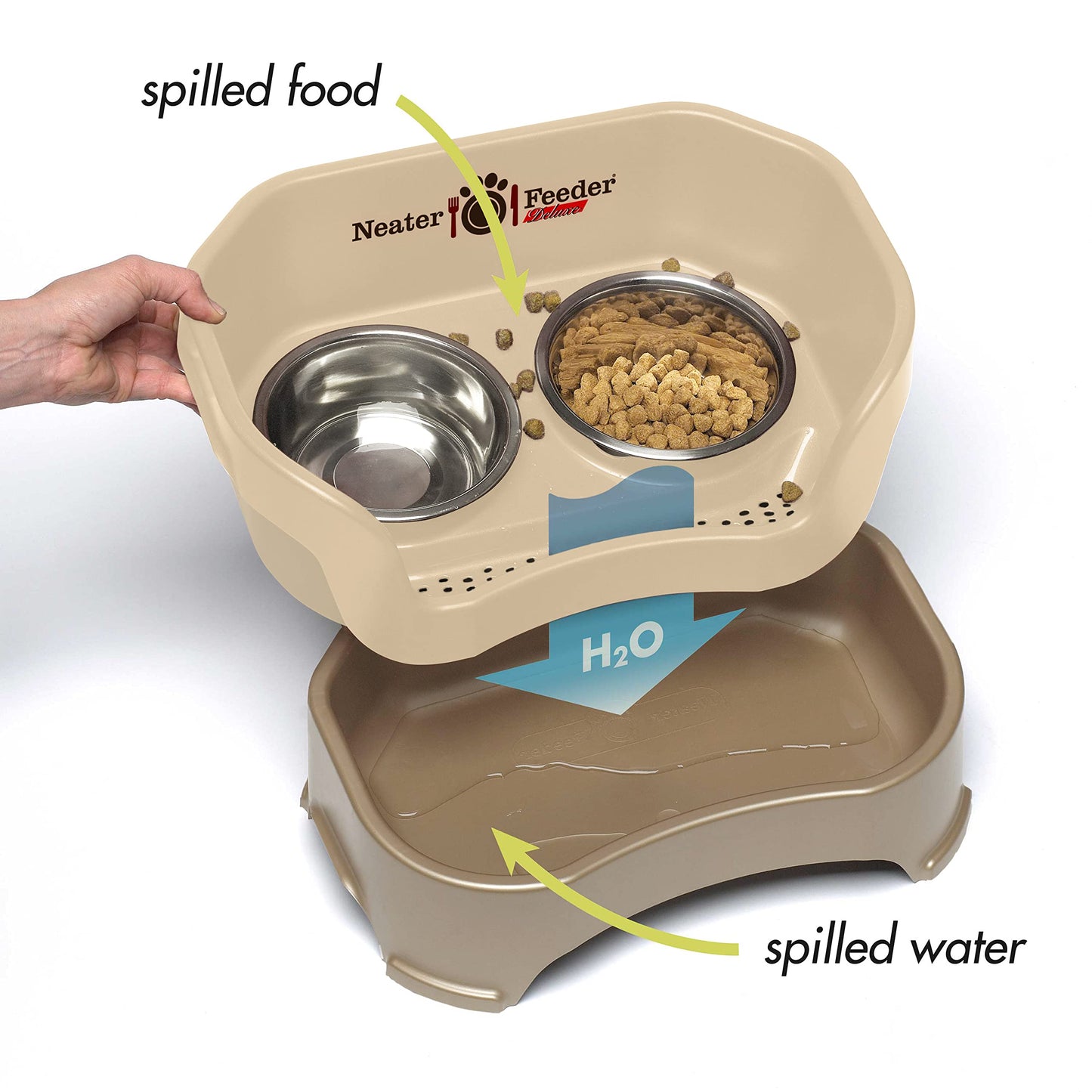 Neater Pet Brands Neater Feeder Deluxe Mess Proof Dog Bowls Bowl