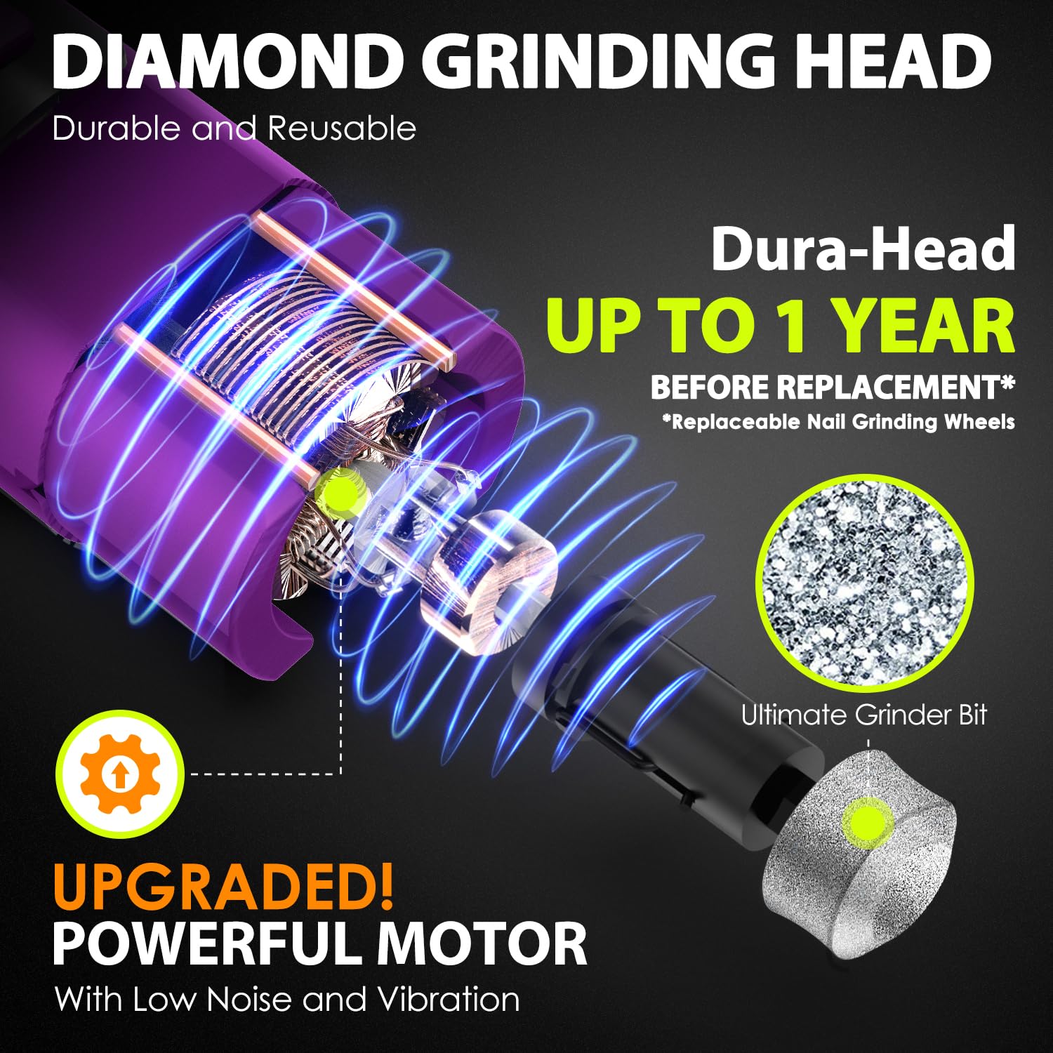 Dog Nail Grinder Upgraded 3-Speed Super Quiet and Low Grinder