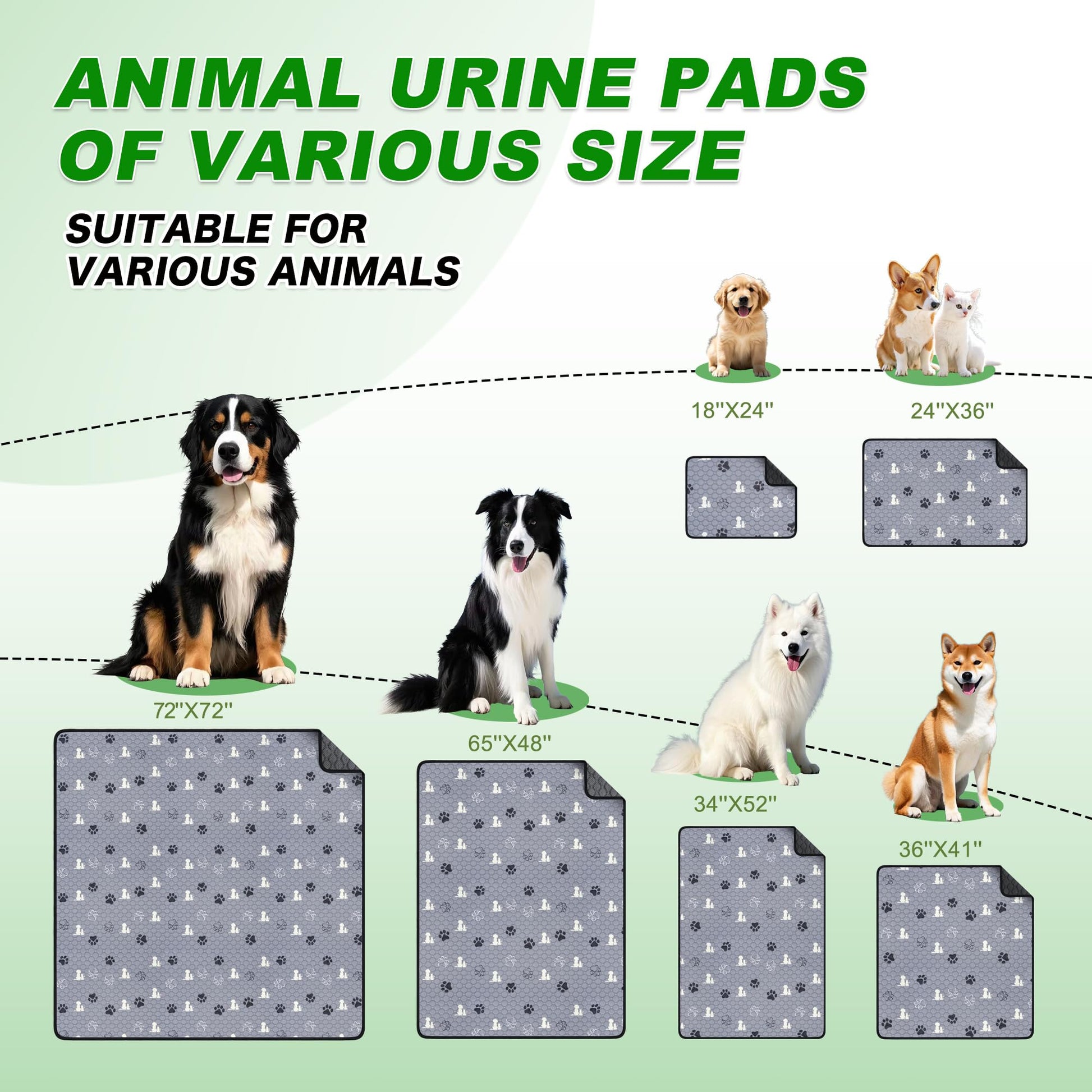 WanpeeGoo Washable Pee Pads, Puppy Pee Pad for Dogs, 2 Pack Bed