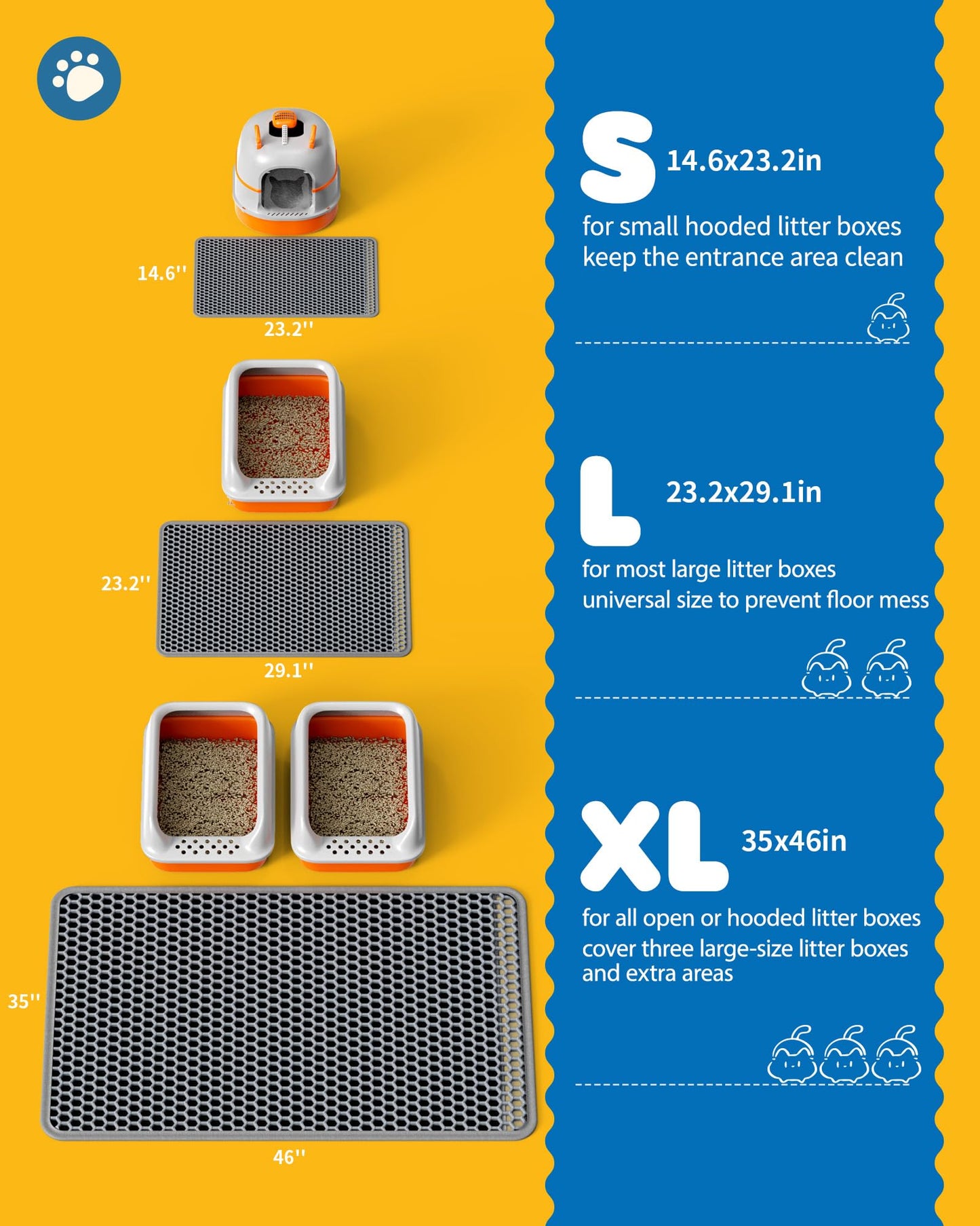 Cat Litter Mat 46'' x 35'' Small Litter Trapping Mat, Easy to Mat