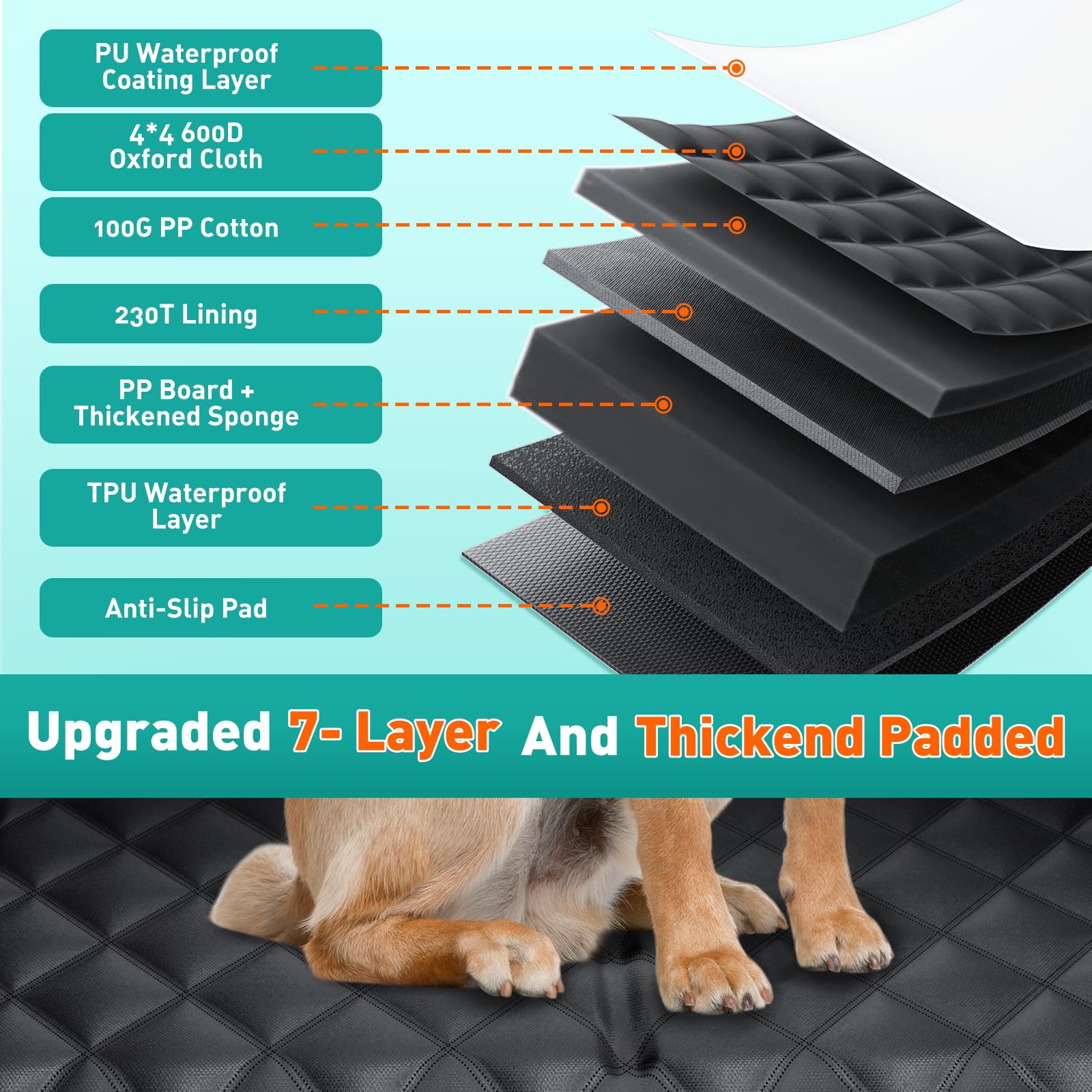 HikeSeptPals Ultra Thick Hard Bottom Dog Car Seat Cover for Back Seat