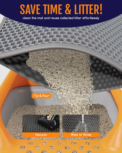 Powools Cat Litter Mat 46" x 35" Jumbo Litter Box Mat with Double Mat