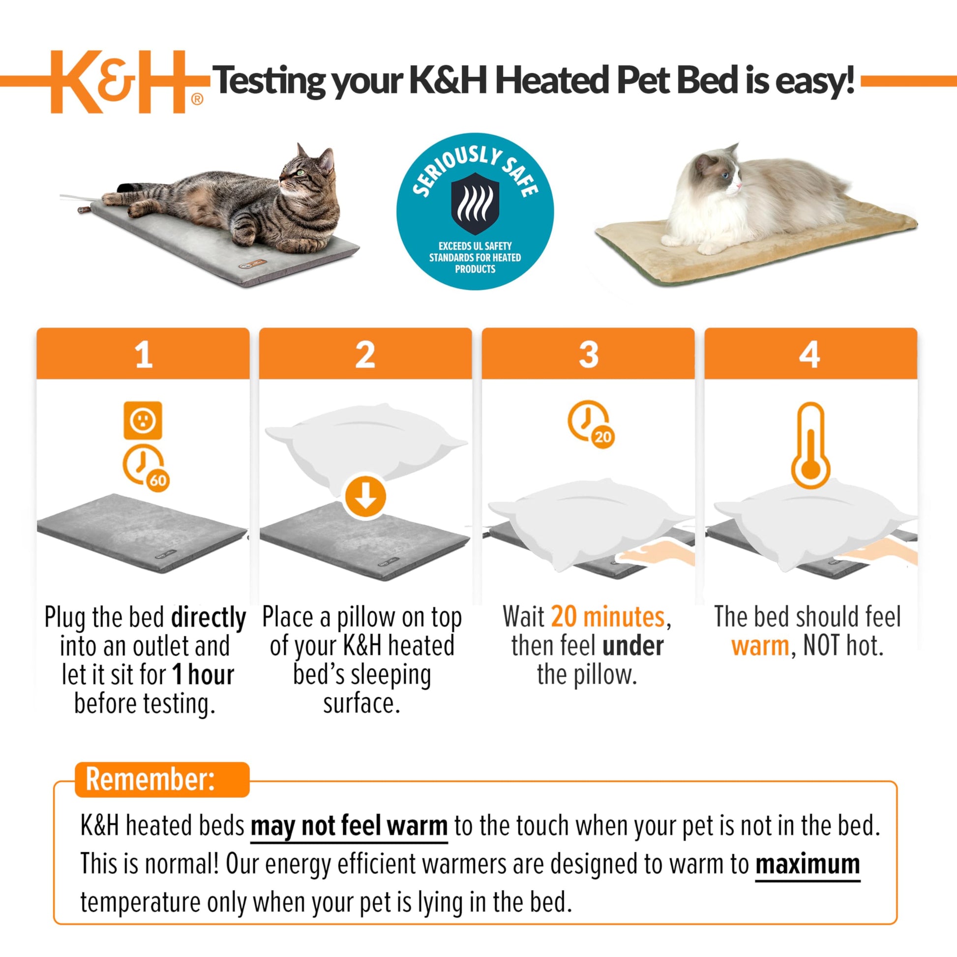 K&H Pet Products Heated Cat Bed Pad for Indoor Cats, Thermo-Kitty Mat