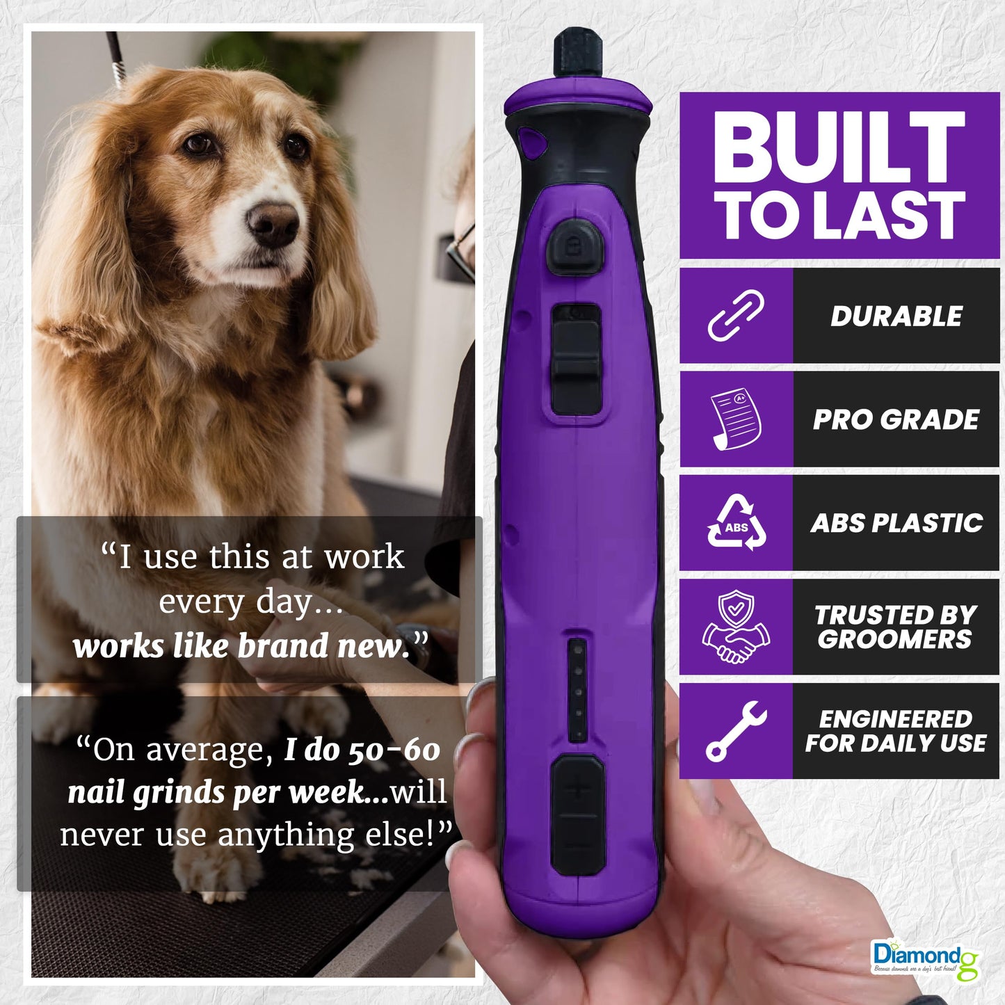 Diamondg Cordless Dog Nail Grinder with Quiet Sound LED Tip Trimmer