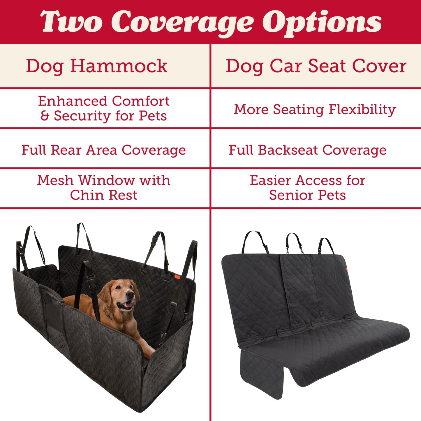 Lusso Gear Dog Car Seat Cover Waterproof Non-Slip Car Back Seat