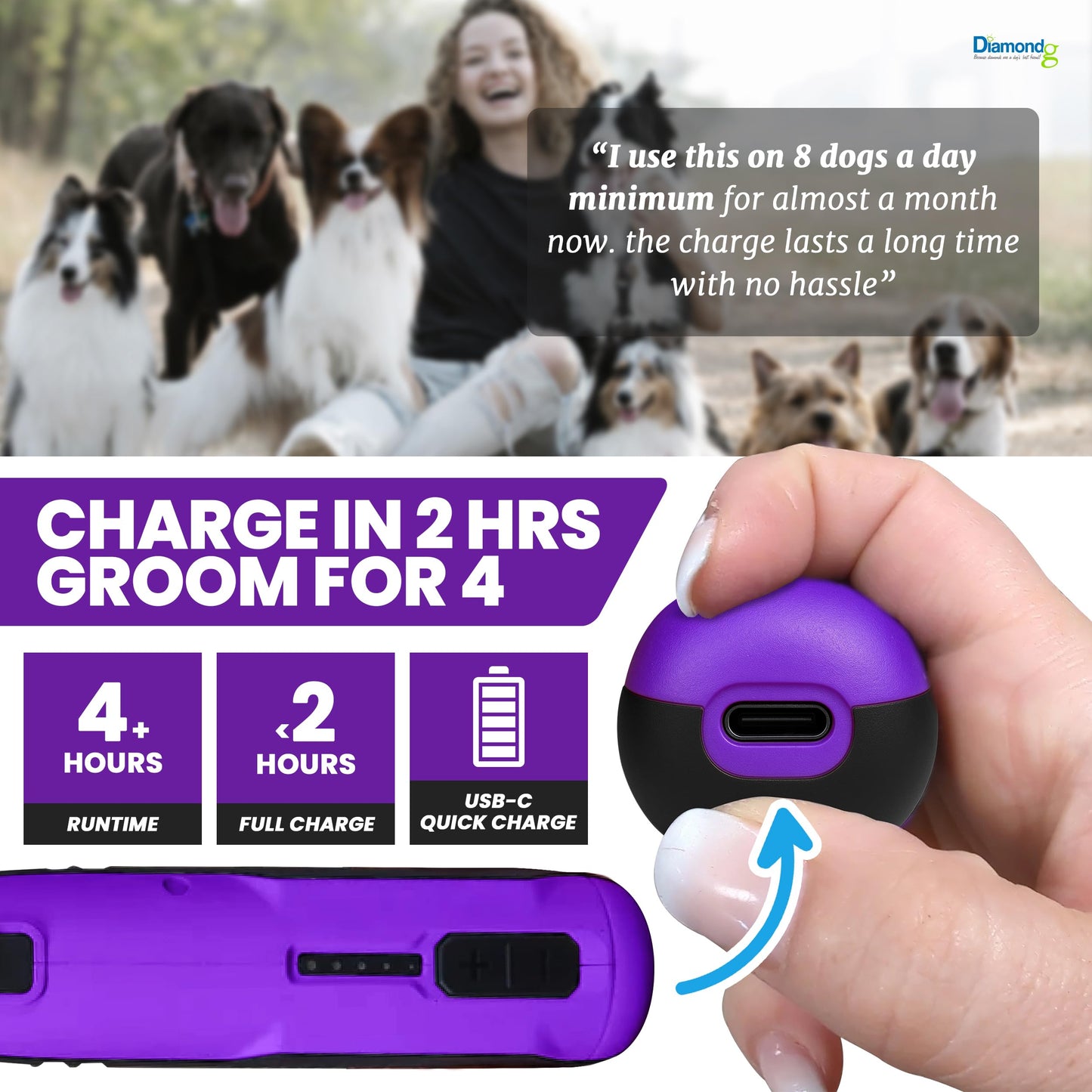 Diamondg Cordless Dog Nail Grinder with Quiet Sound LED Tip Trimmer