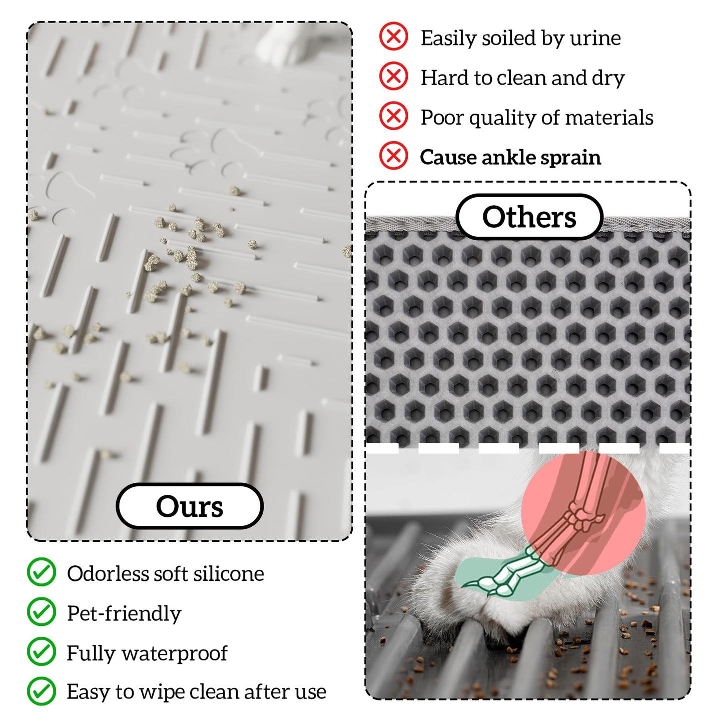 Cat Litter Mat Large Trapping Mat Silicone Rubber 31.5x23.6 Mat