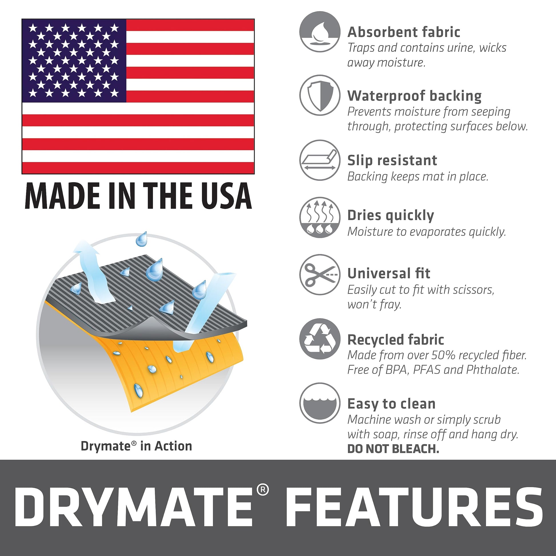 Drymate Dog Crate Mat Liner, Absorbent, Waterproof, Non-Slip, Mat