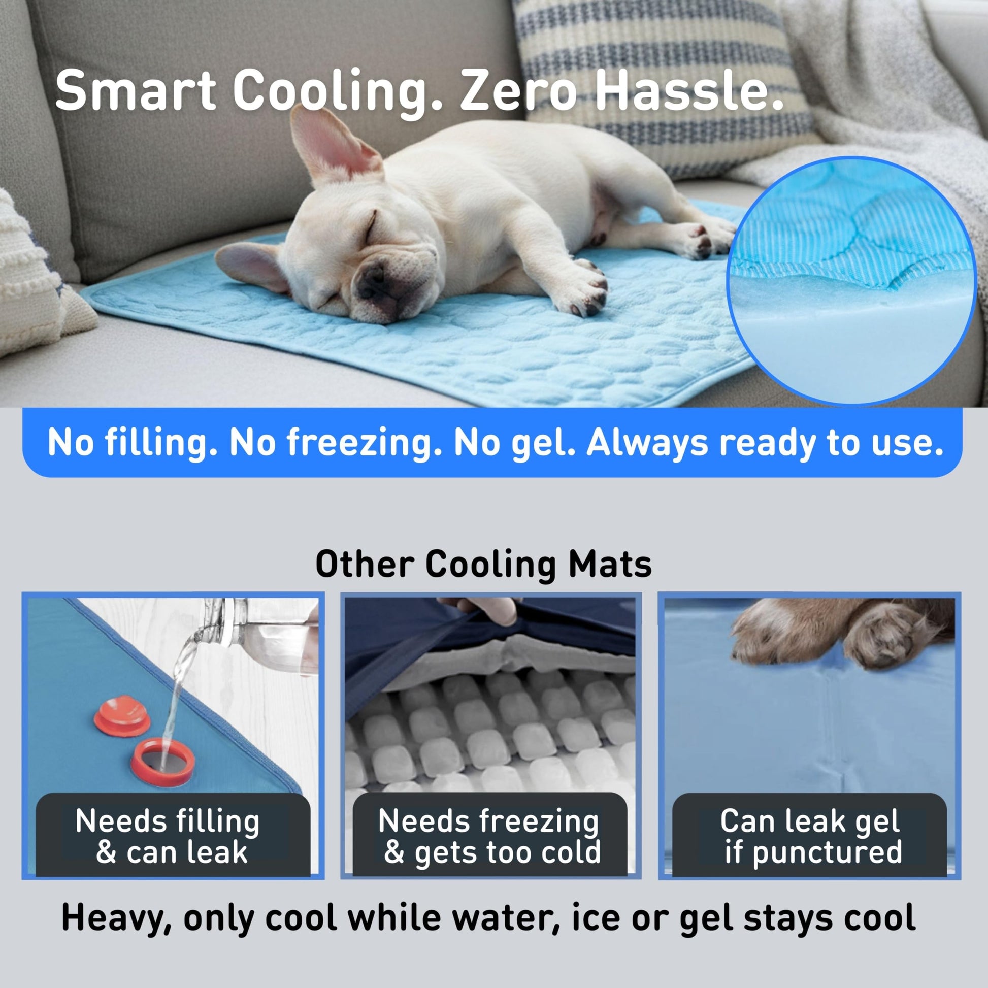INSPECTOR TAIL Dog Cooling Mat No Freeze Needed, Self-Cooling Pad Bed