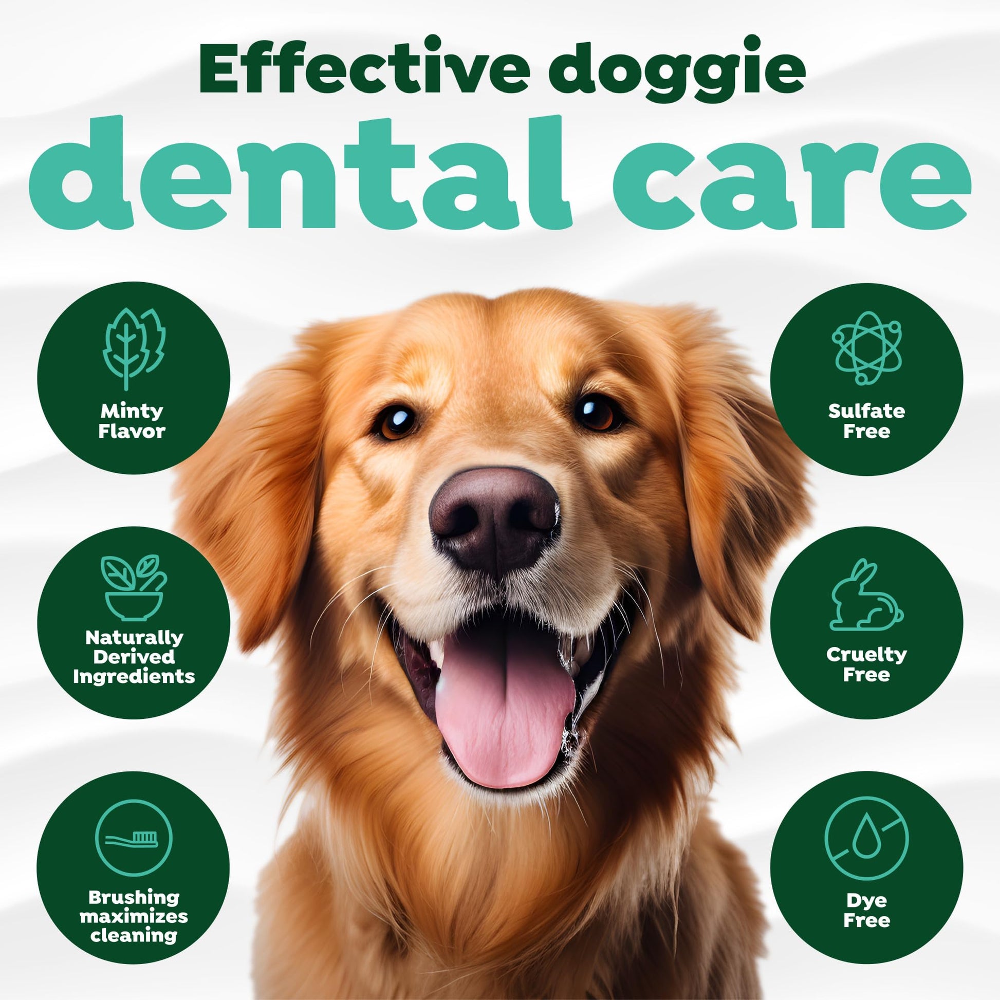 TropiClean Fresh Breath Dog Oral Care Kit, Complete Toothbrush Kit