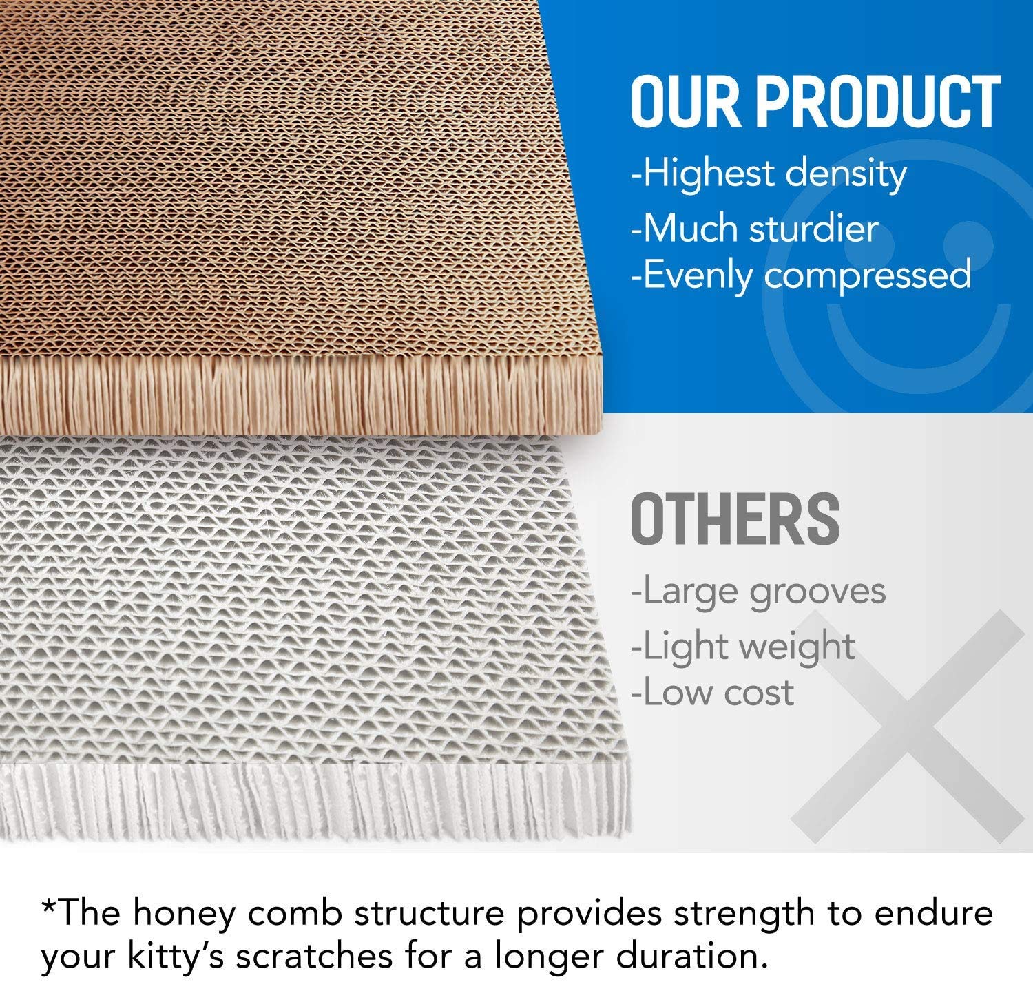 Simple Delxue Cat Scratcher, 1 Cat Scratching Board, Cat Board