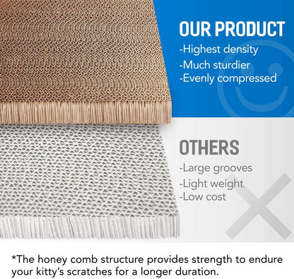 Simple Delxue Cat Scratcher, 1 Cat Scratching Board, Cat Board