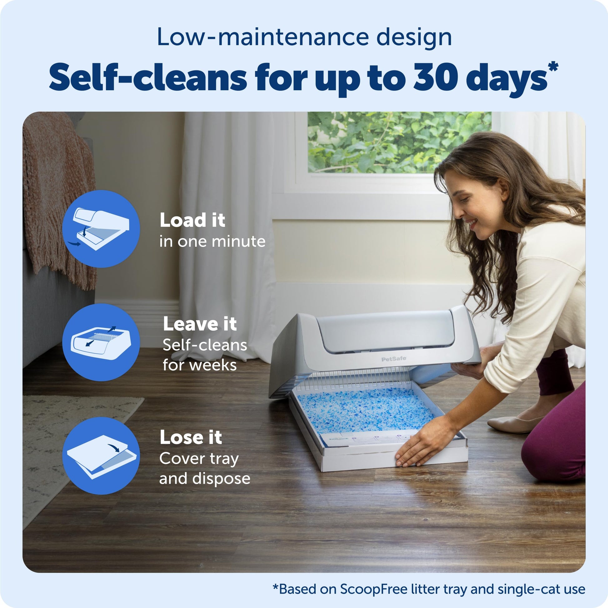 PetSafe ScoopFree Crystal Pro Legacy Automatic Self-Cleaning Tray