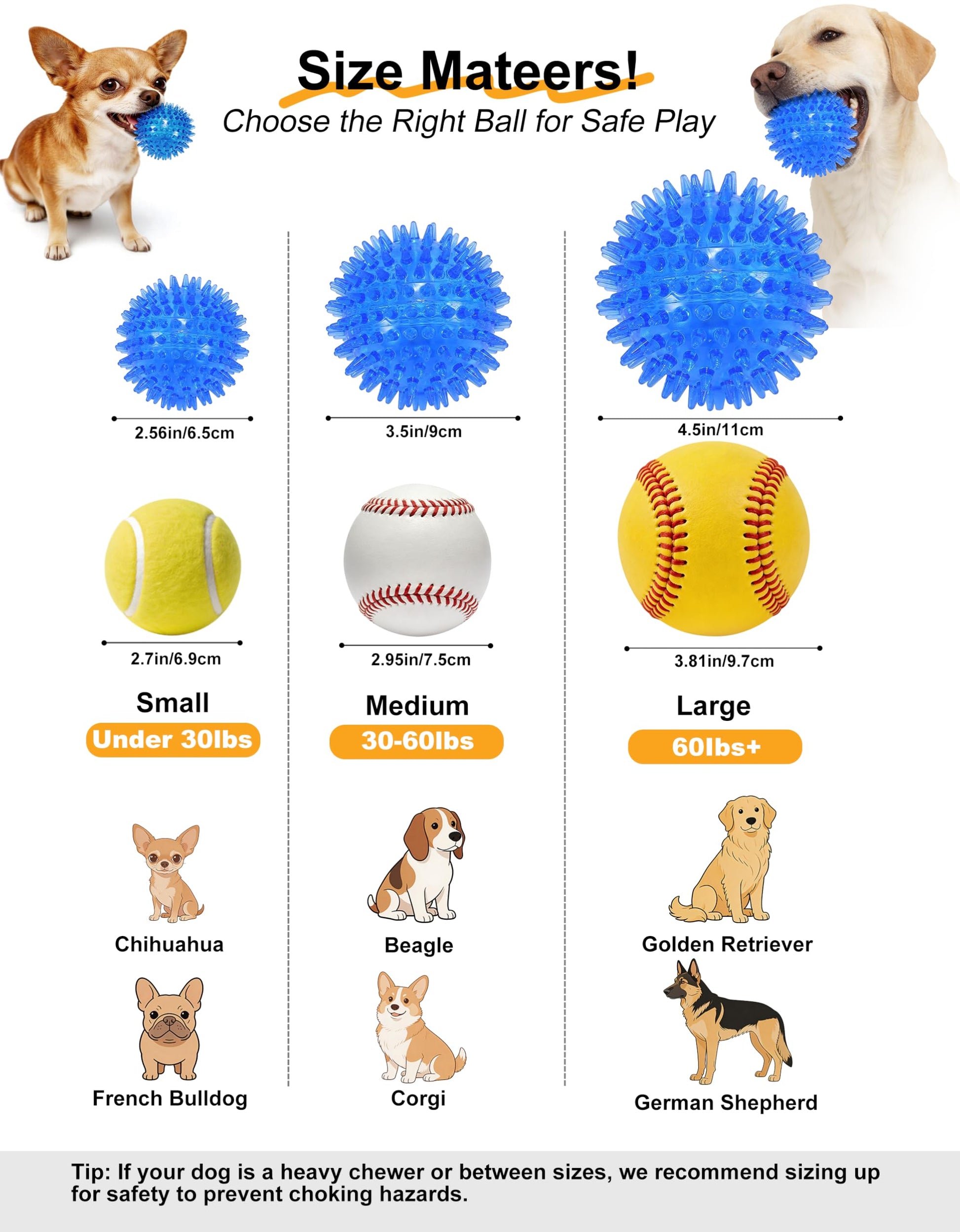 petizer 6 Pack 3.5” Squeaky Dog Toy Balls, Floating Pool Balls, Chew