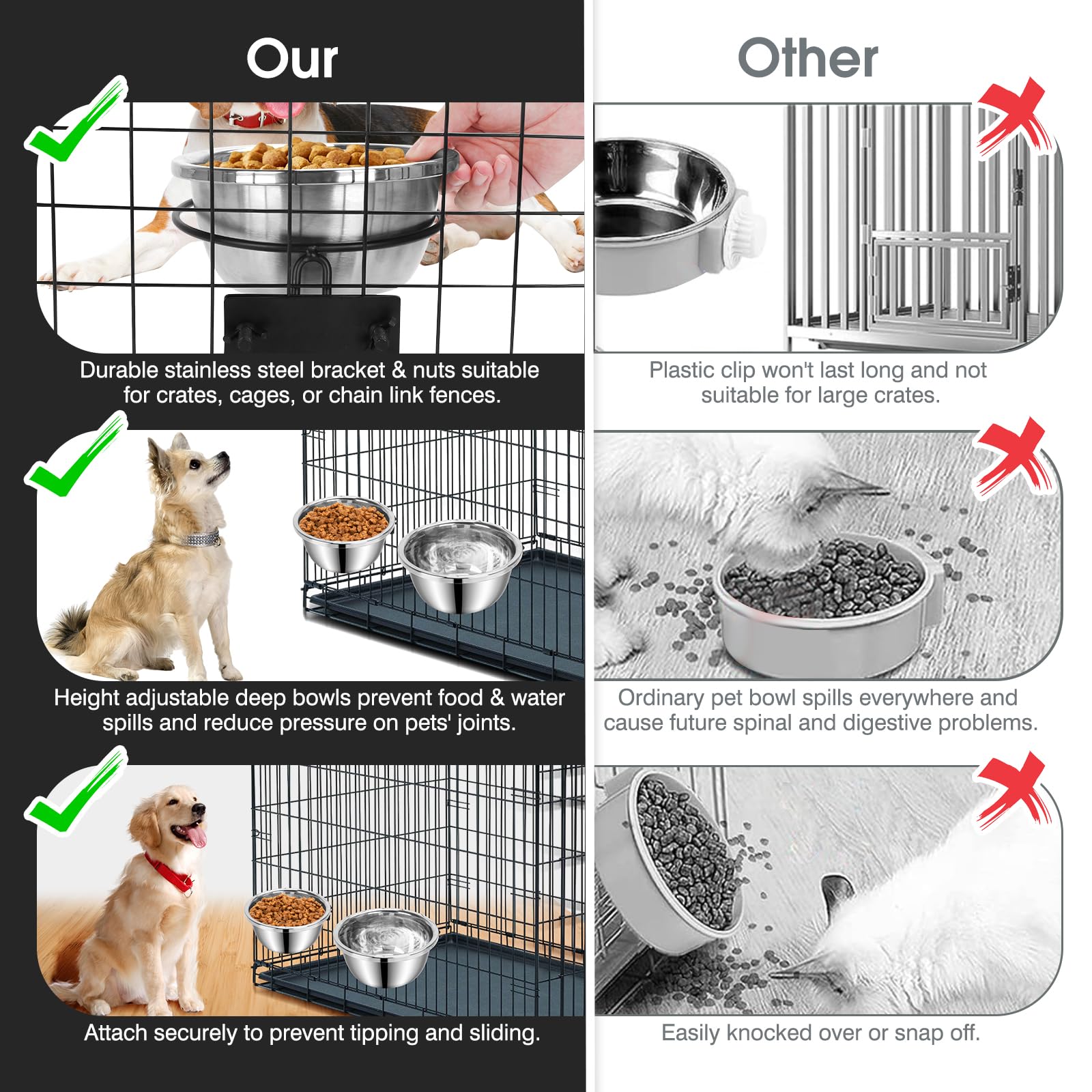 Dog Crate Bowls Hanging No Spill, 2 Pack Crate Water Bowl Bowl