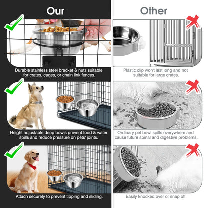 Dog Crate Bowls Hanging No Spill, 2 Pack Crate Water Bowl Bowl