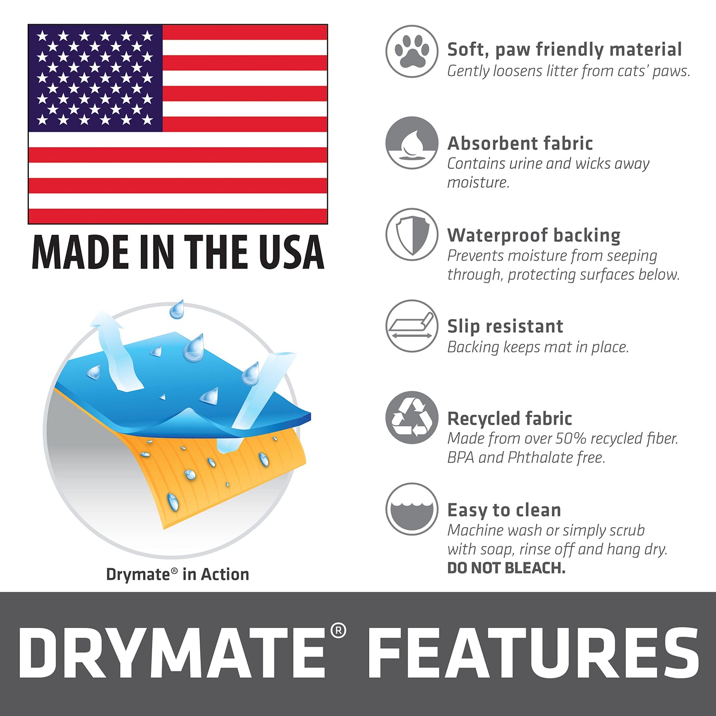 Drymate Cat Litter Box Mat, Litter Trapping Mat, Waterproof Mat