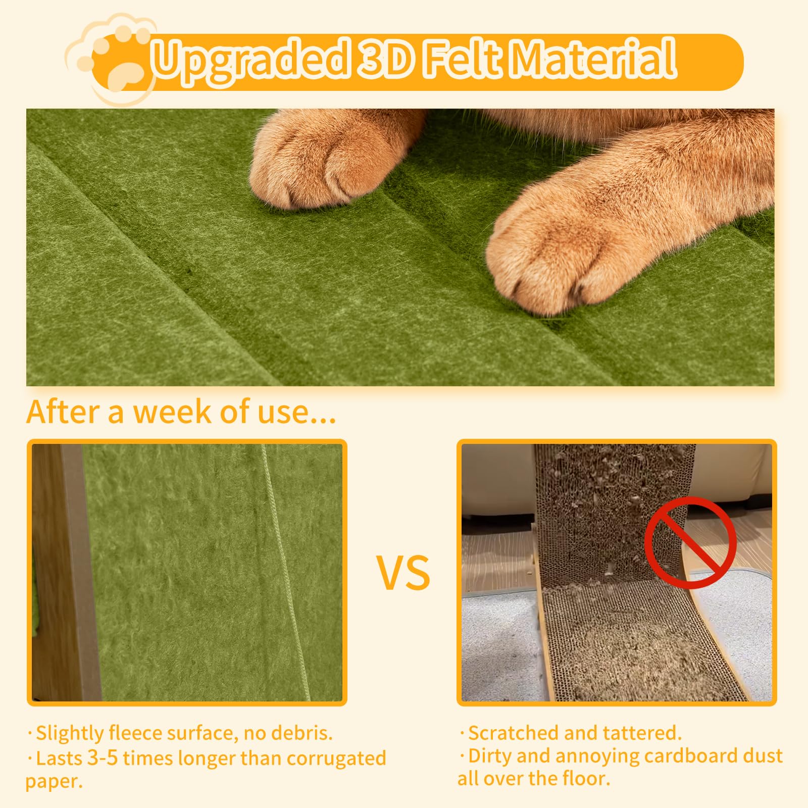 Nxwjoy Cat Scratch Pad Felt Cat Scratcher for Indoor Cats Scratchers
