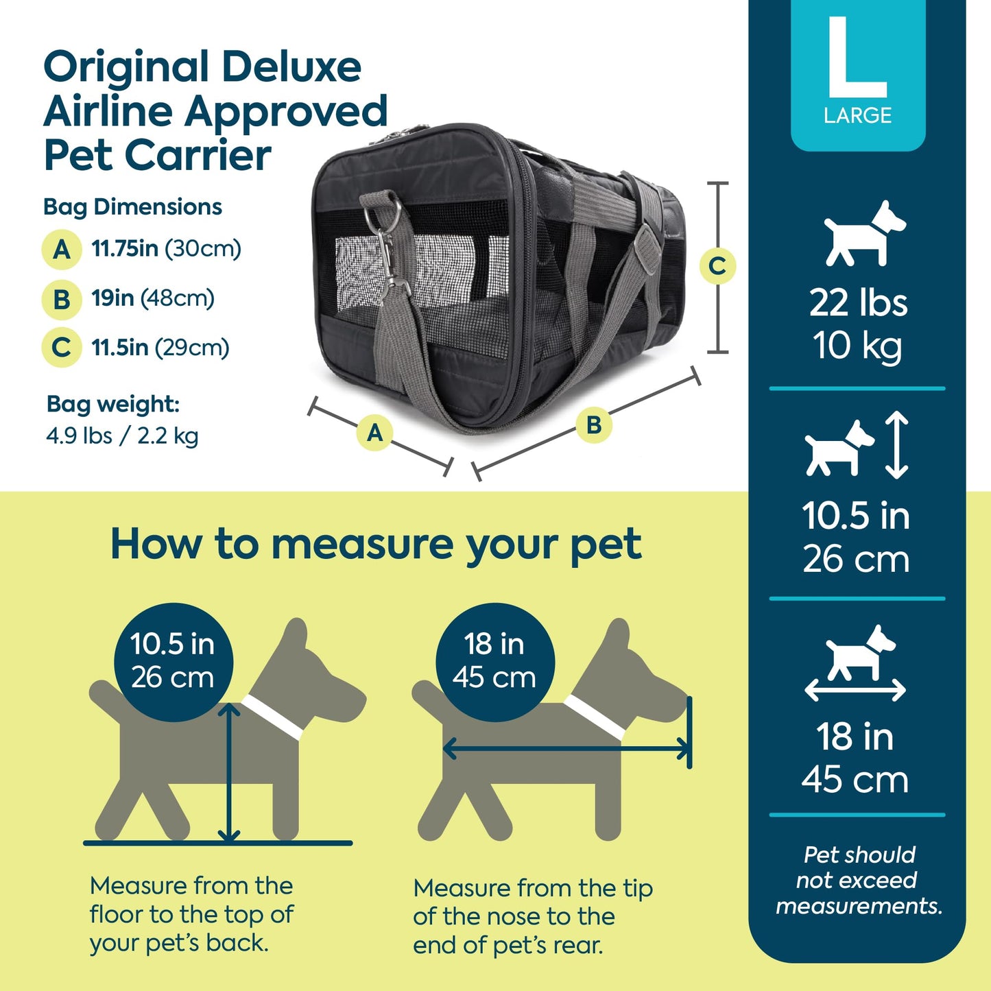 Sherpa Pet Carrier Airline Approved with Spring Wire Frame Cat Carrier