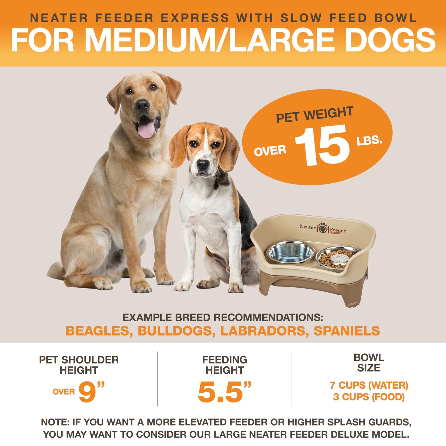 Neater Feeder Express Model w/Slow Feed Bowl Mess-Proof Dog Bowls Bowl