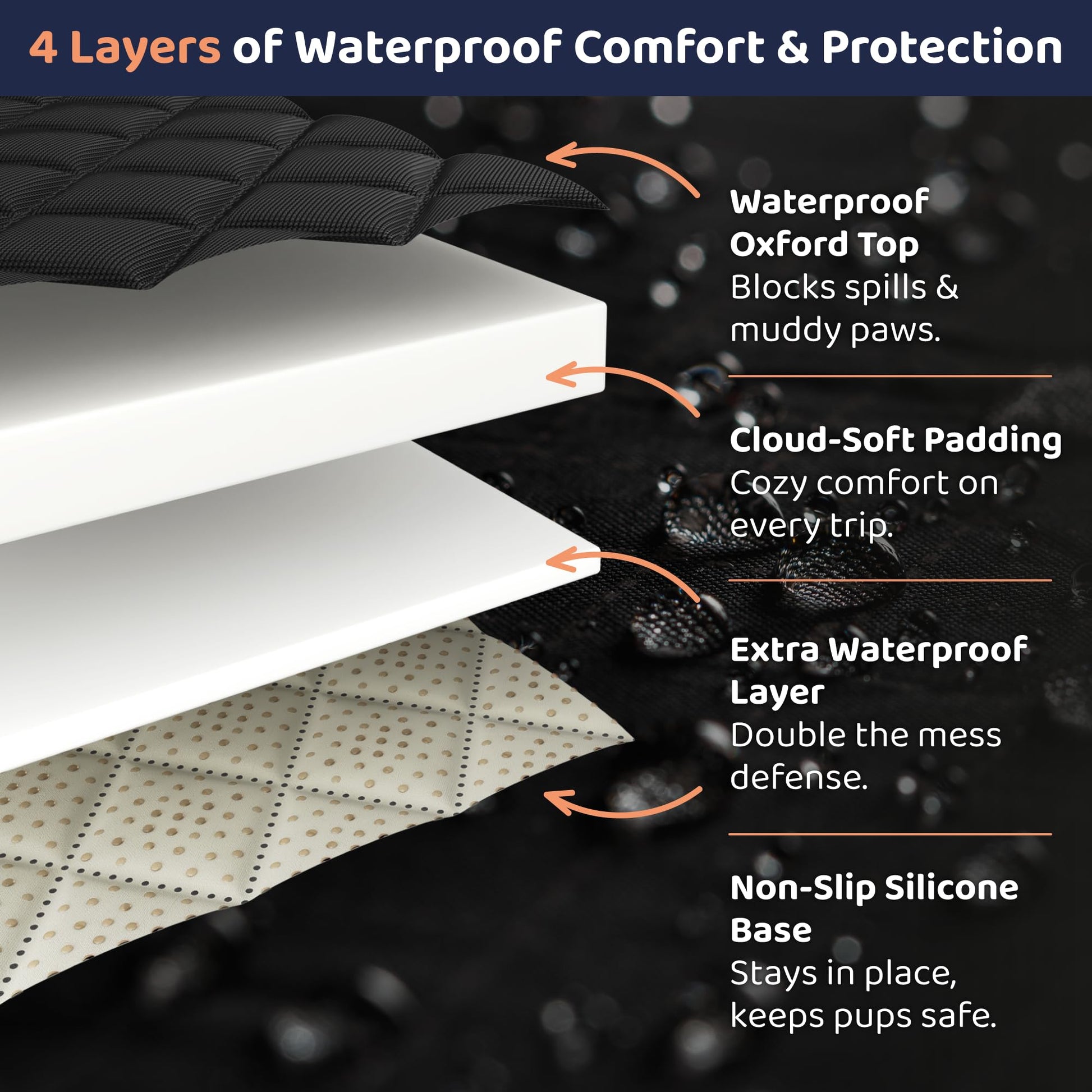 Petloox XL Dog Car Seat Cover for Back Seat, Waterproof Hammock