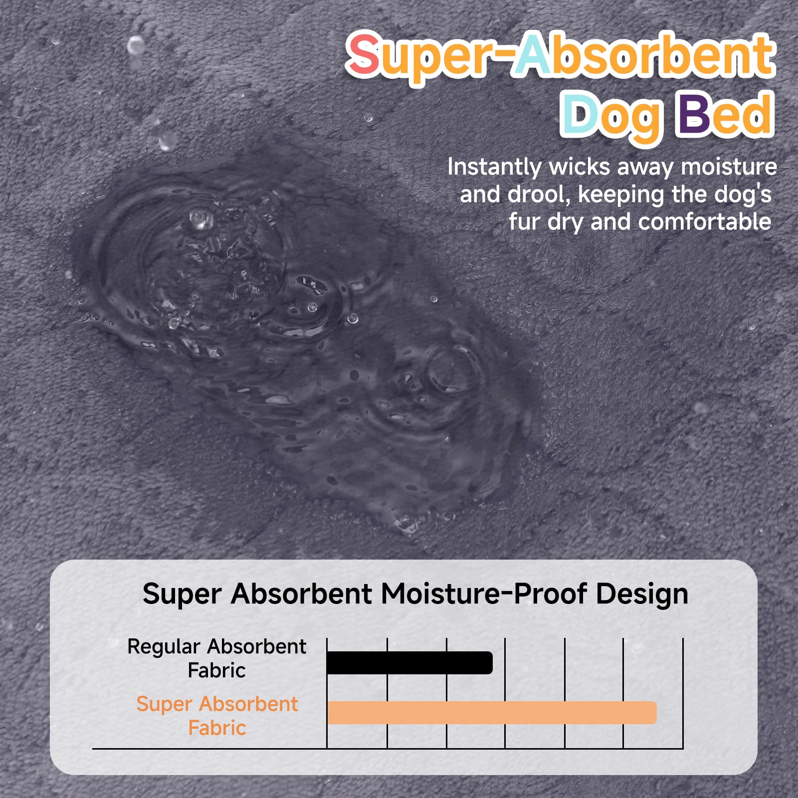 WAYIMPRESS Waterproof Dog Bed for Crate Outdoor Crate Pad Bed