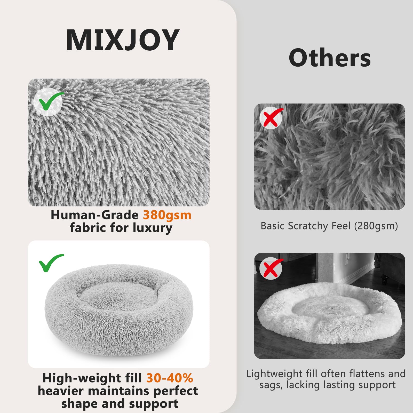MIXJOY Calming Cat Beds for Indoor Cats, 20'' Kitten Donut Bed
