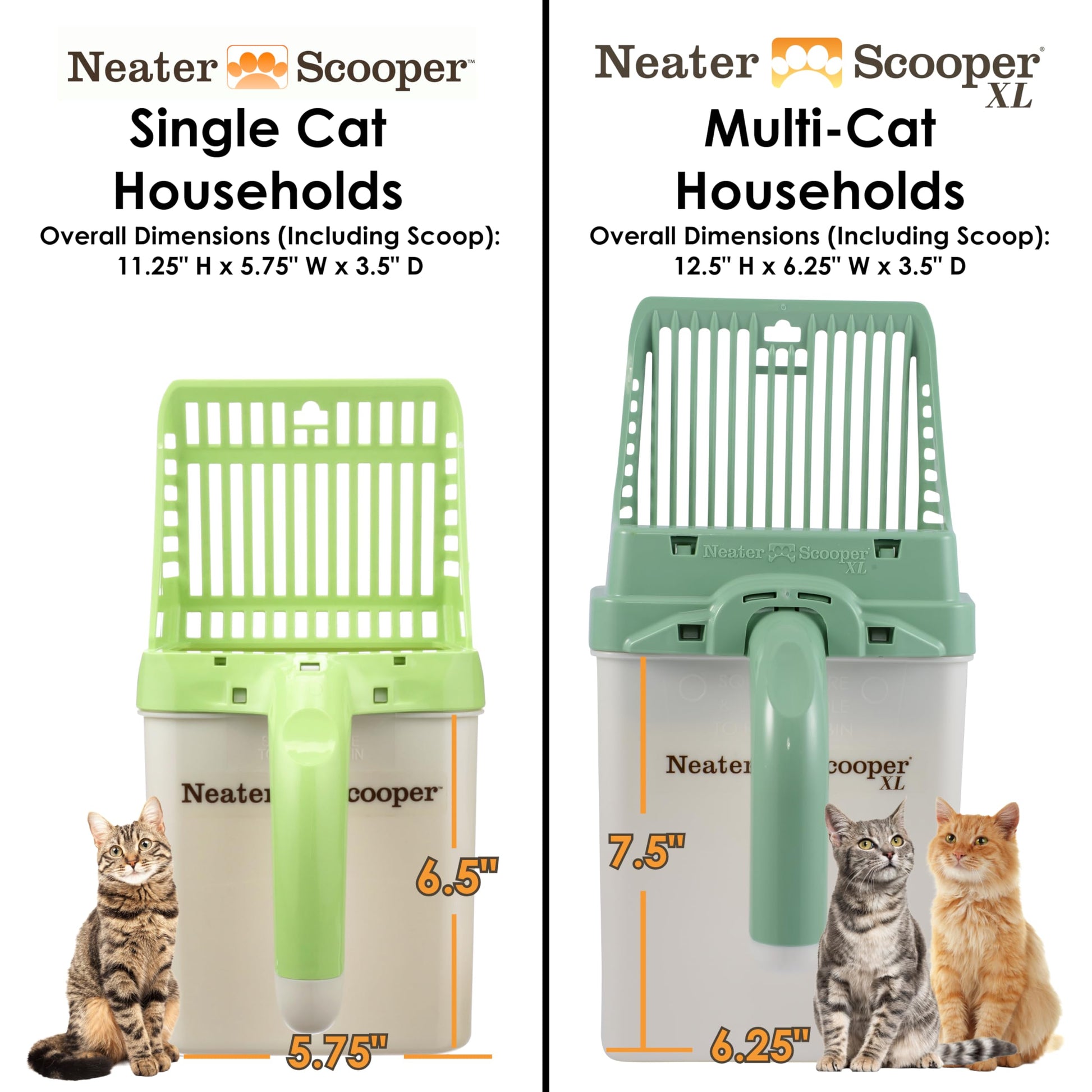 Neater Pet Brands Neater Scooper Standard Cat Litter Scoop, 195 Box