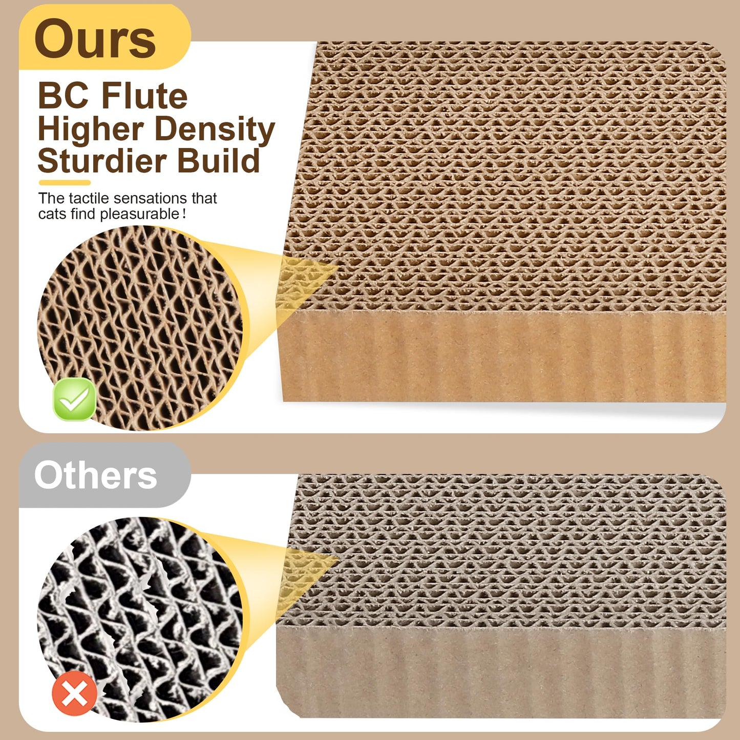MARKARBARKA Cat Scratching Board 3 Pack Reversible Cardboard Scratcher