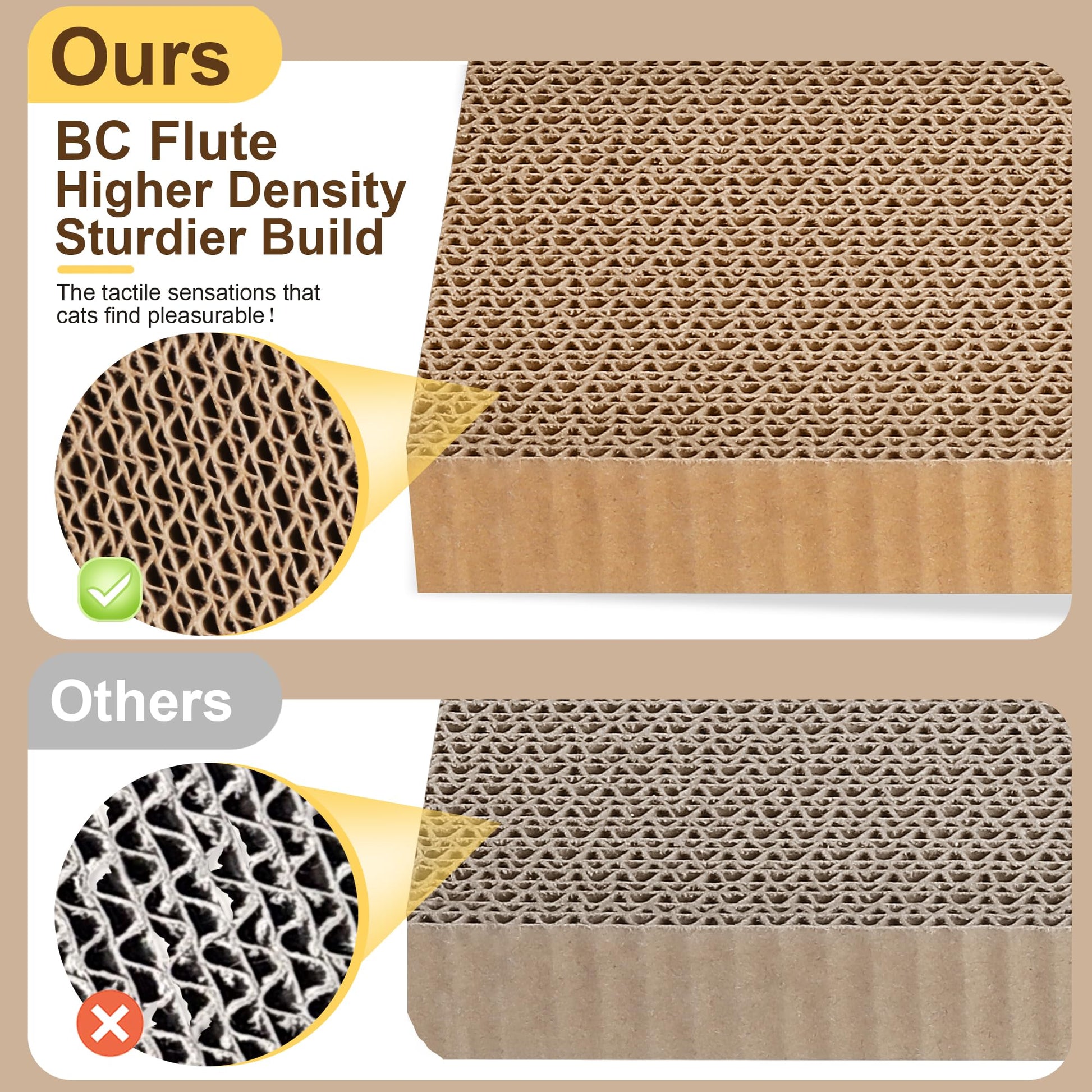 MARKARBARKA Cat Scratching Board 3 Pack Reversible Cardboard Scratcher