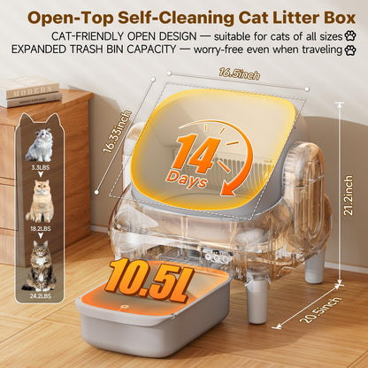 Hazrela Automatic Cat Litter Box,Self Cleaning Litter Box for Box