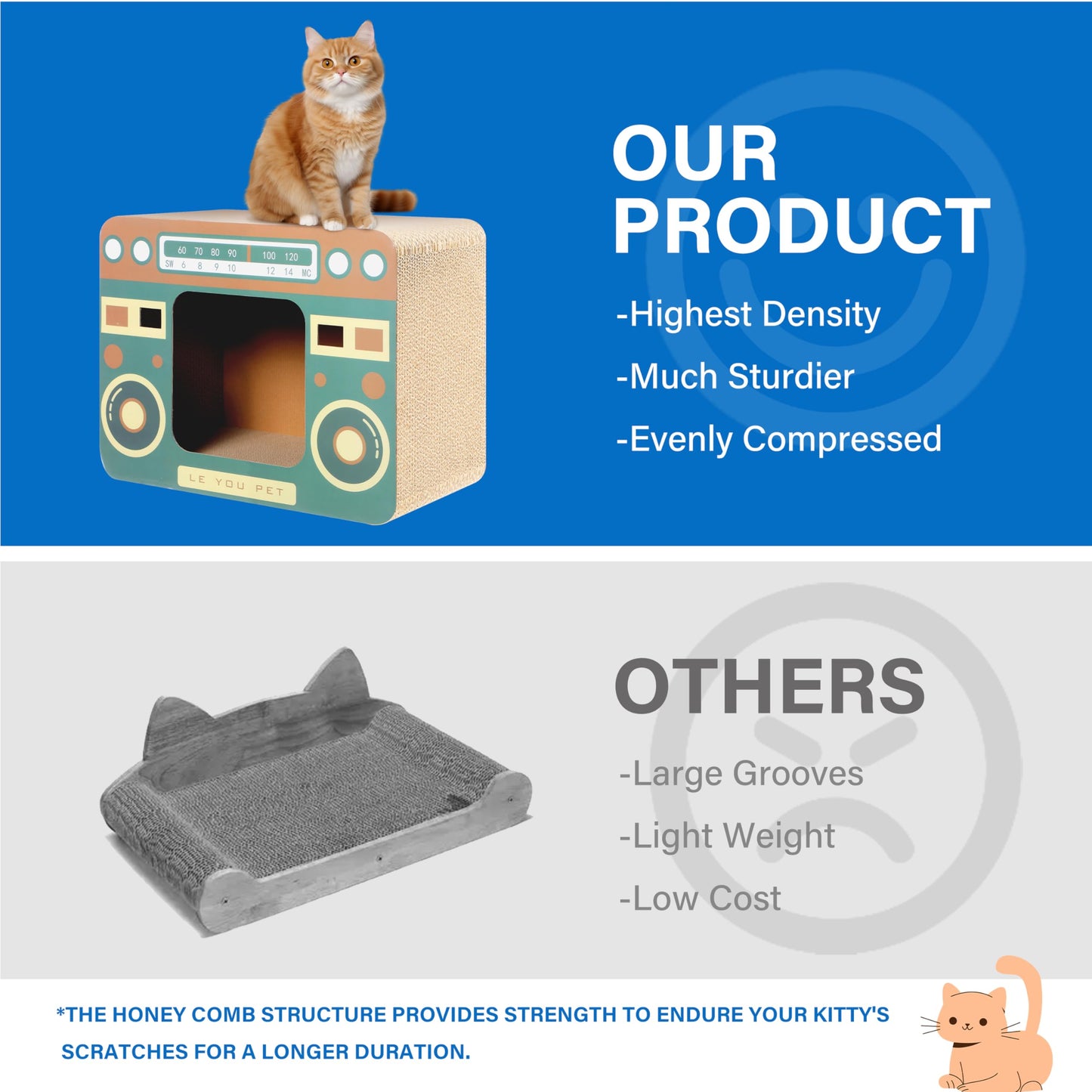 Radio Cat Scratcher Cardboard Lounge Bed Durable Pads Prevent Toy