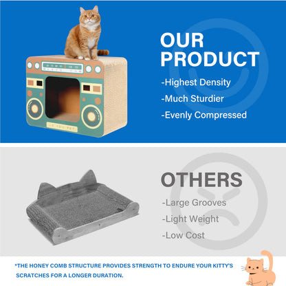 Radio Cat Scratcher Cardboard Lounge Bed Durable Pads Prevent Toy