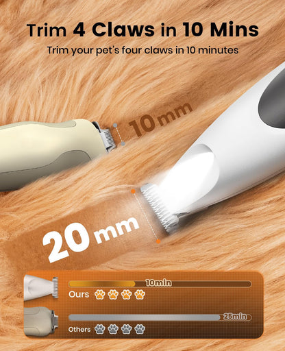 oneisall 1 Quiet Paw Trimmer and Dog Nail Grinder with LED Clipper