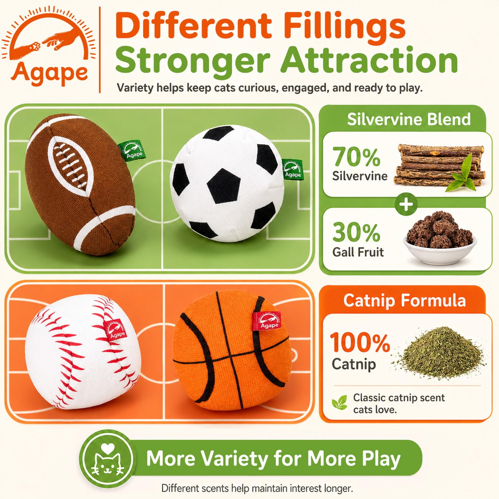 Agape Catnip Silvervine Filled Cat Toys, Interactive Chew Kicker Balls