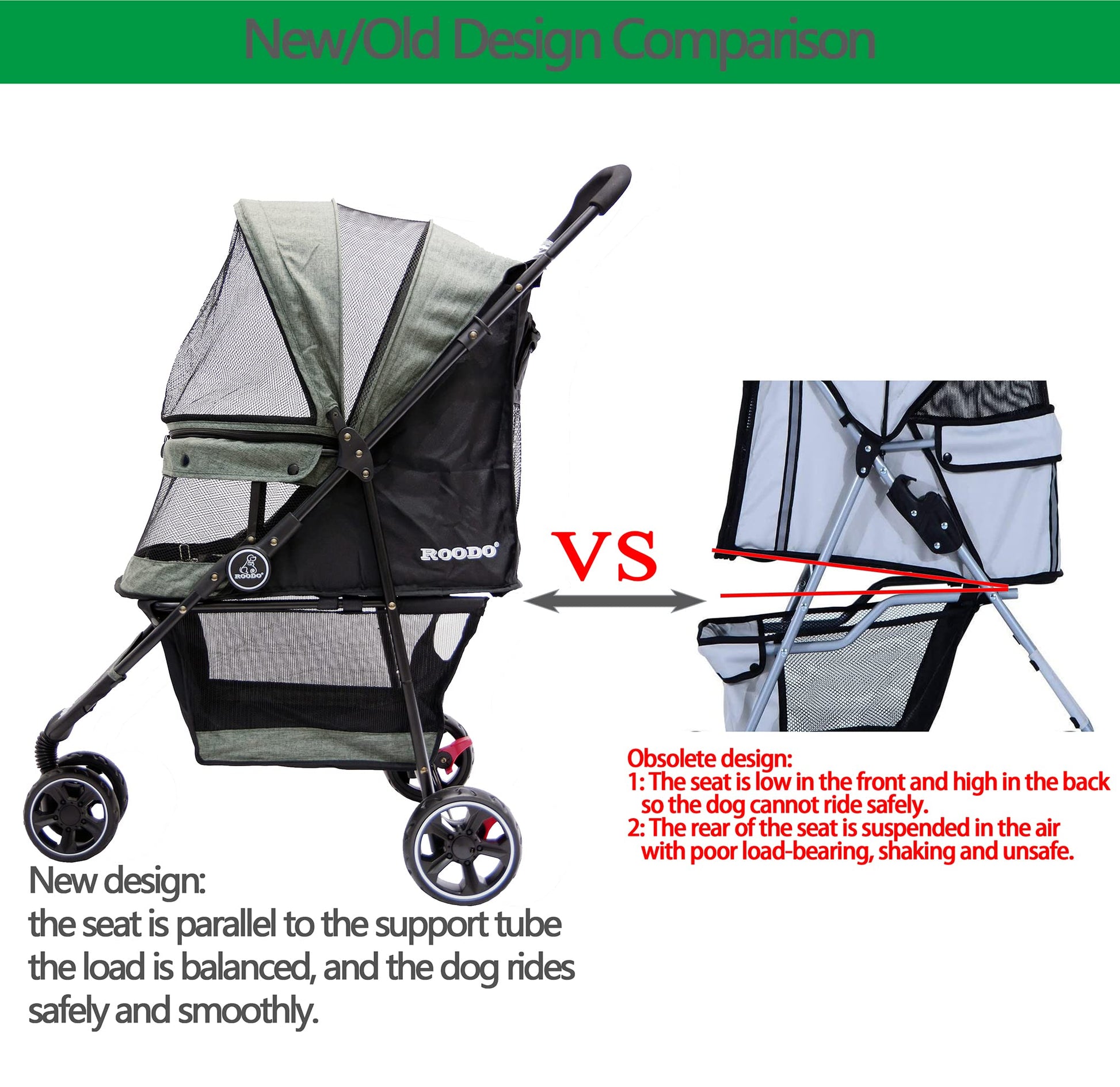 ROODO 3 Wheel Dog Pet Cat Stroller Best Lightweight Foldable Stroller
